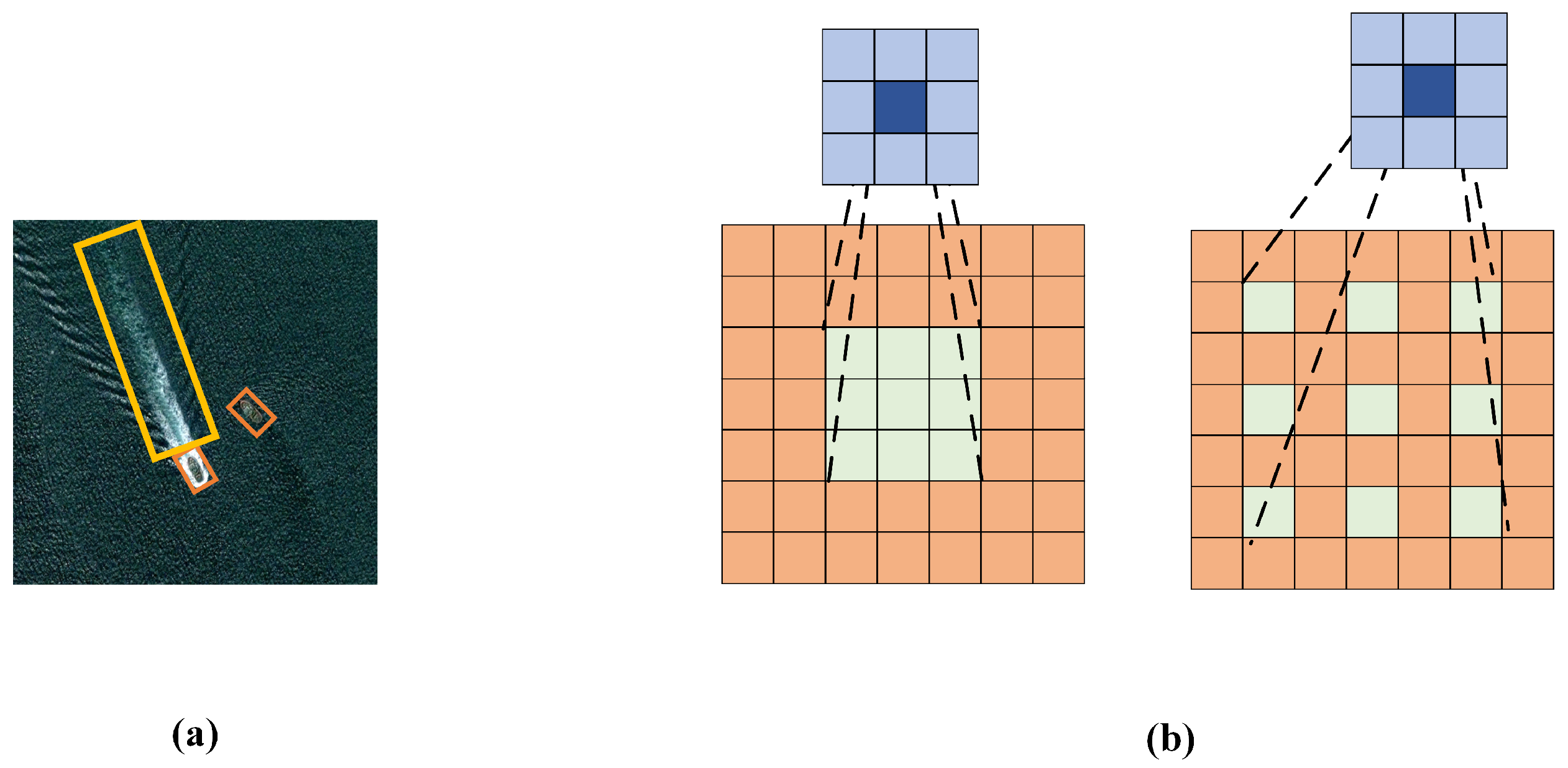Remotesensing 16 01145 g011