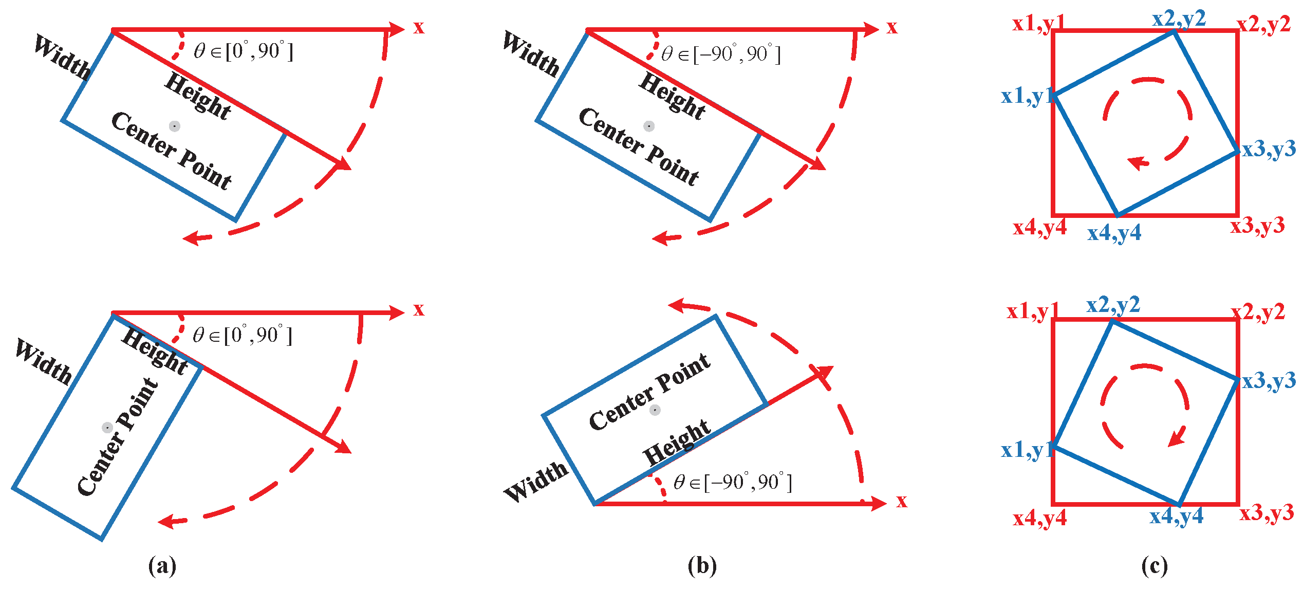 Remotesensing 16 01145 g013