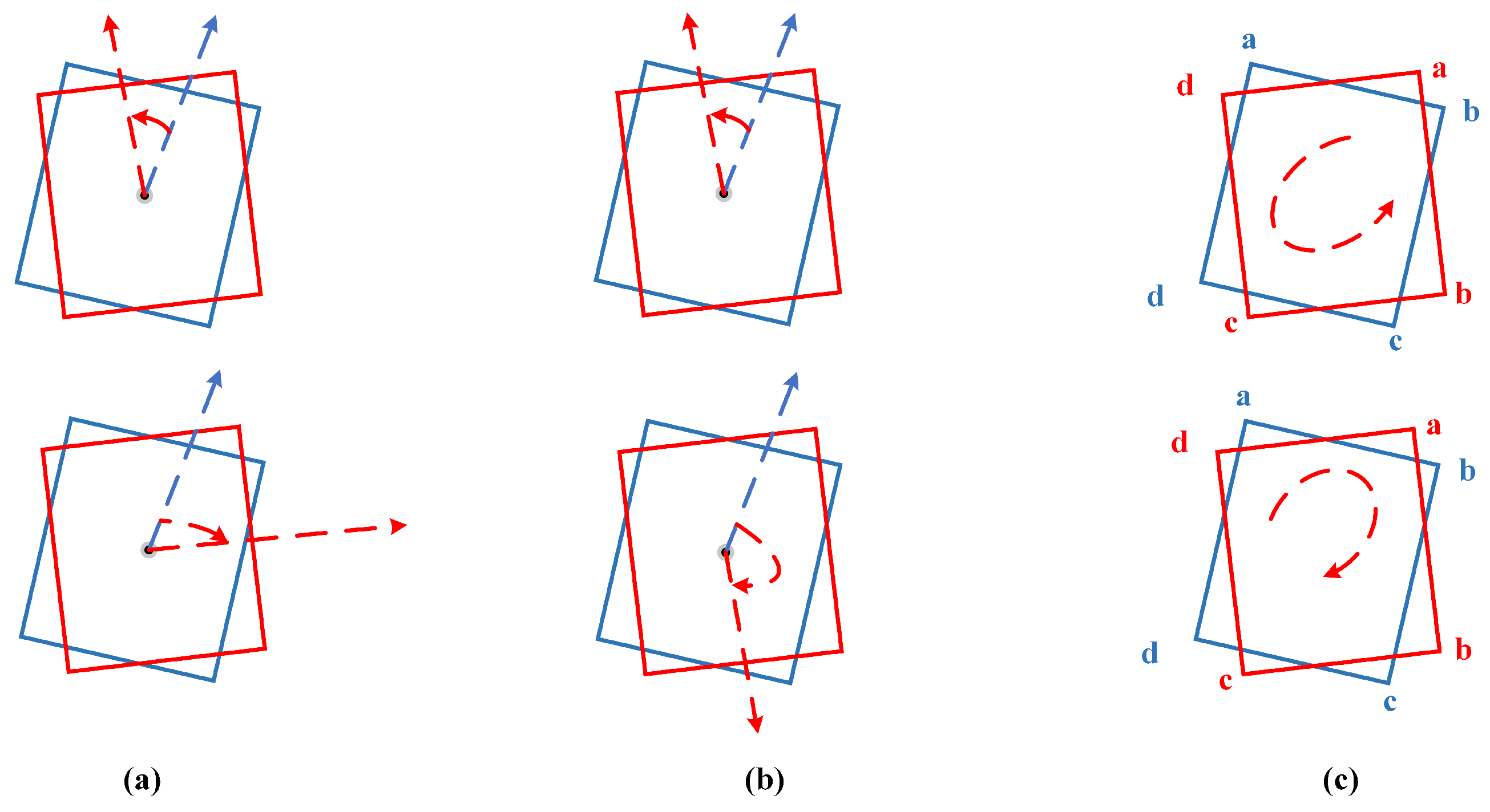 Remotesensing 16 01145 g014