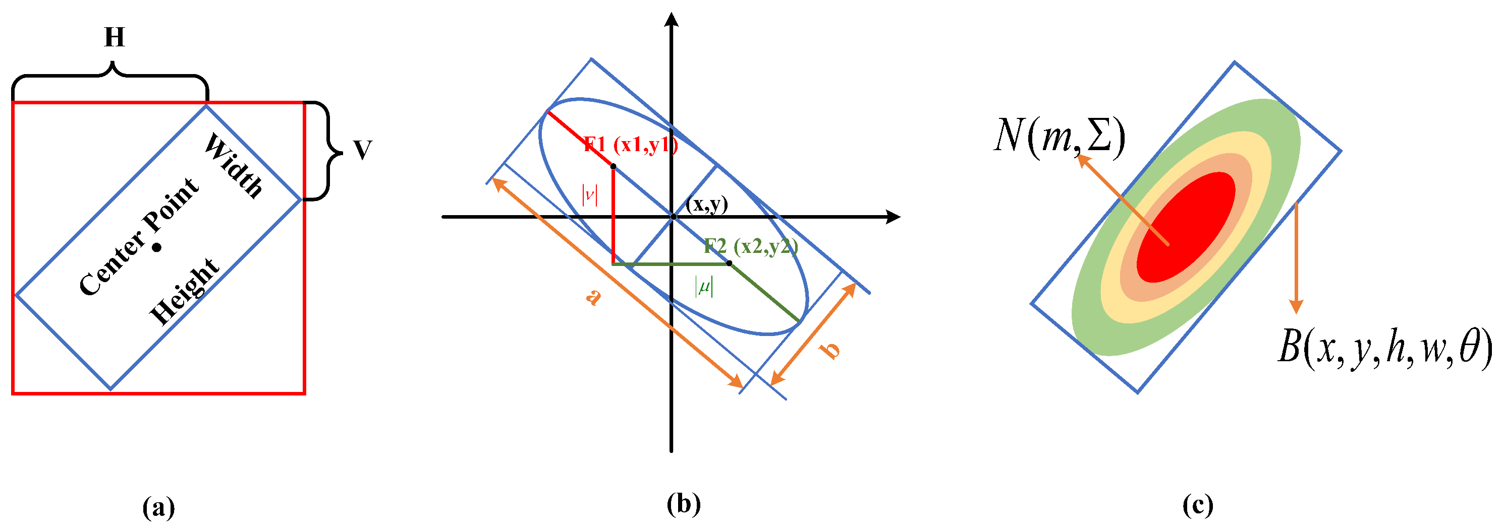 Remotesensing 16 01145 g015