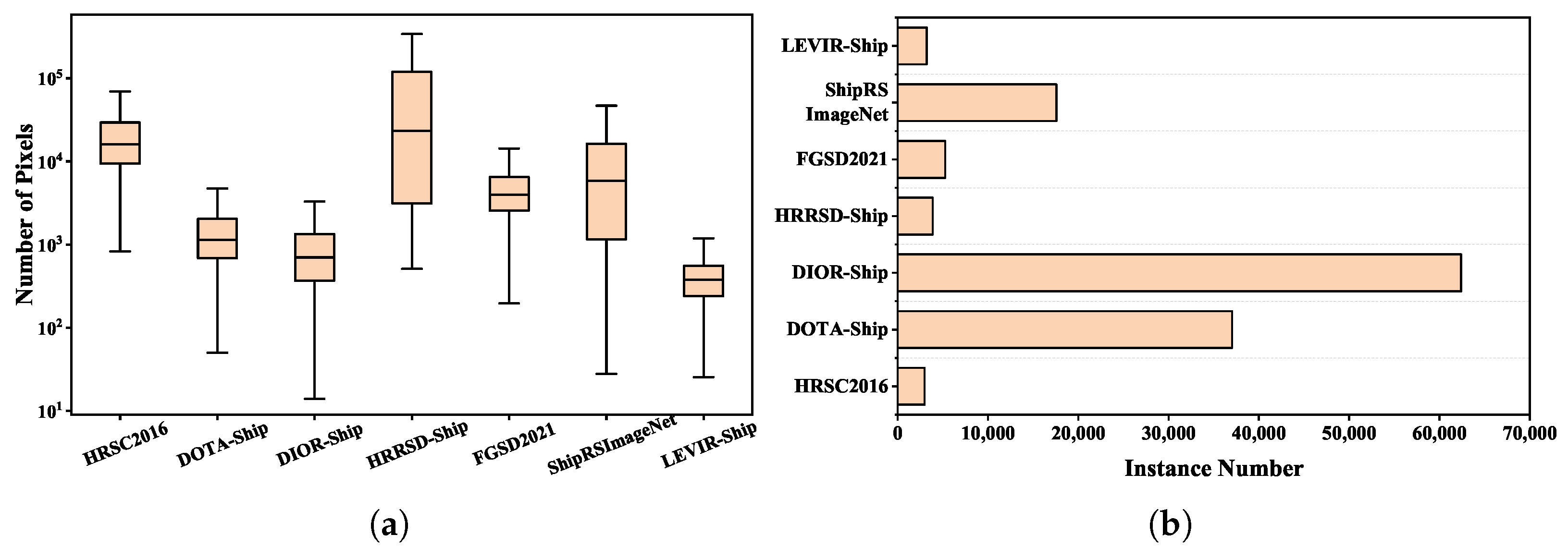 Remotesensing 16 01145 g018
