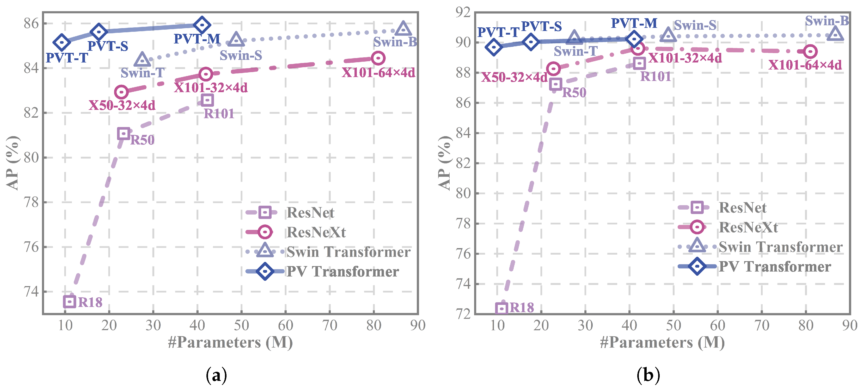 Remotesensing 16 01145 g019