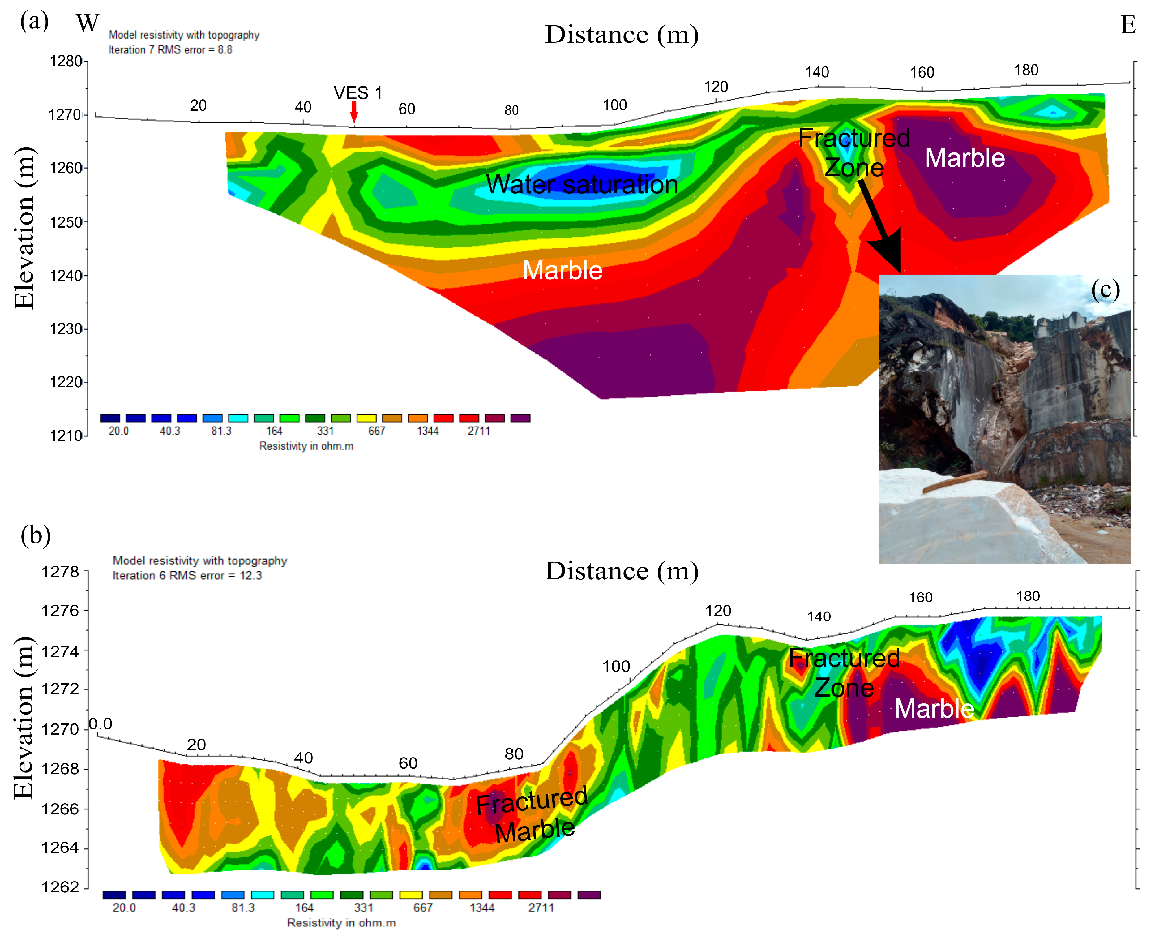 Remotesensing 16 01147 g004 Remotesensing 16 01147 g004