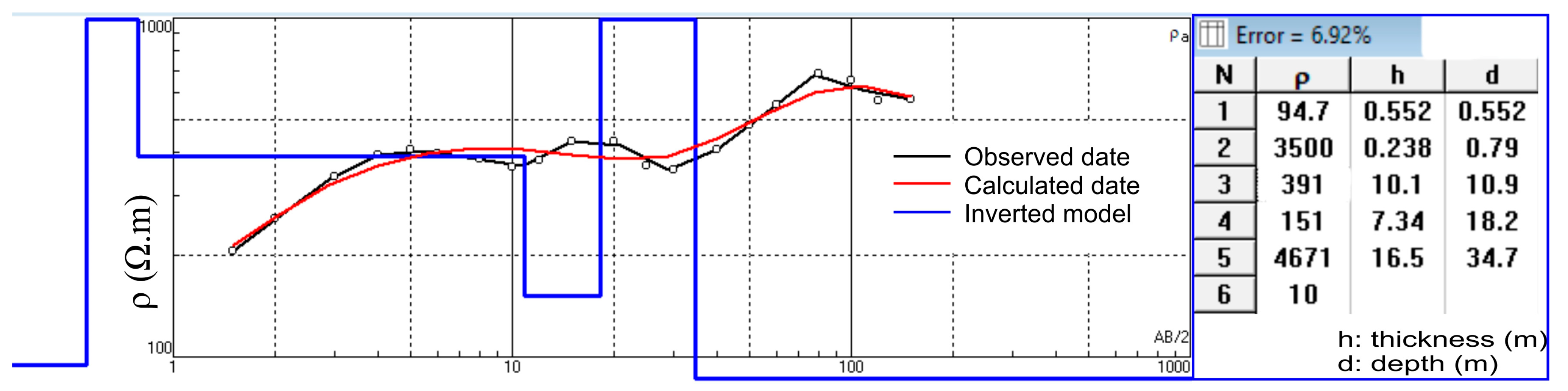 Remotesensing 16 01147 g005 Remotesensing 16 01147 g005