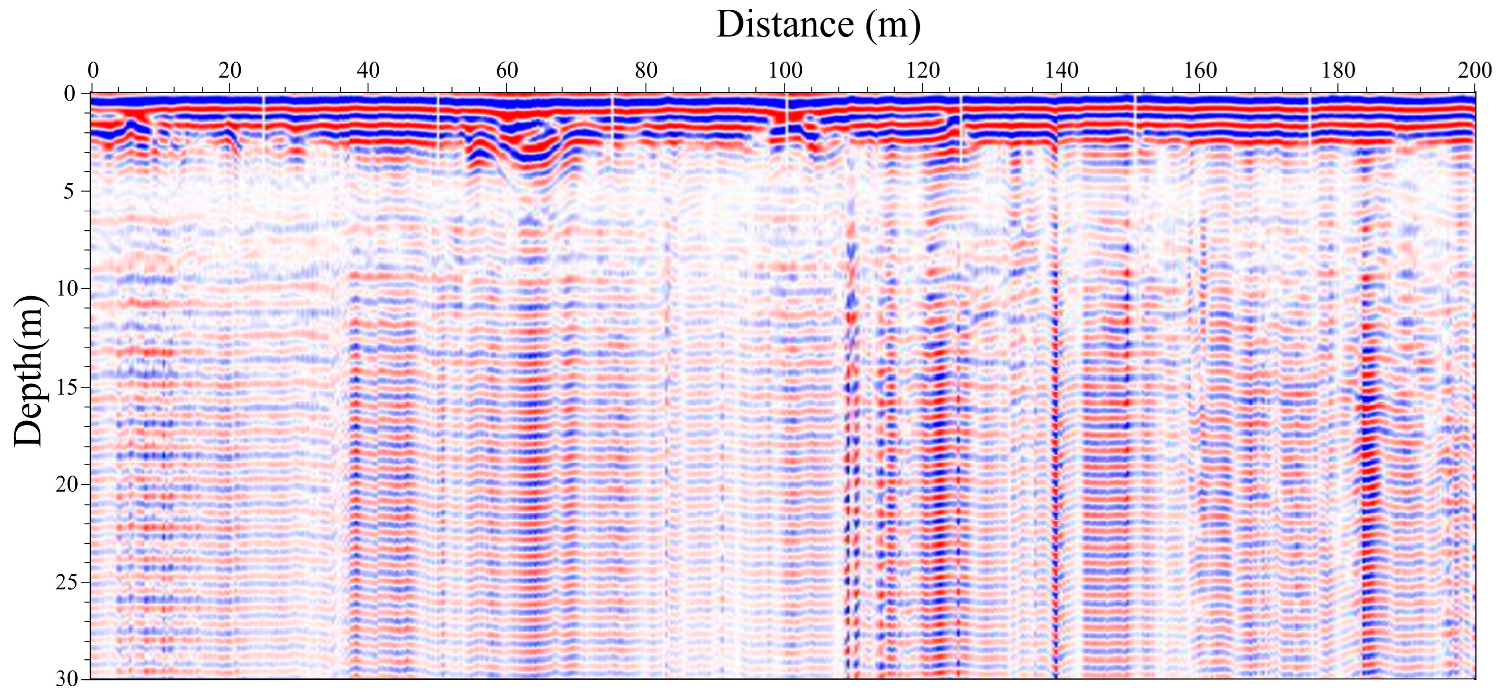 Remotesensing 16 01147 g006 Remotesensing 16 01147 g006