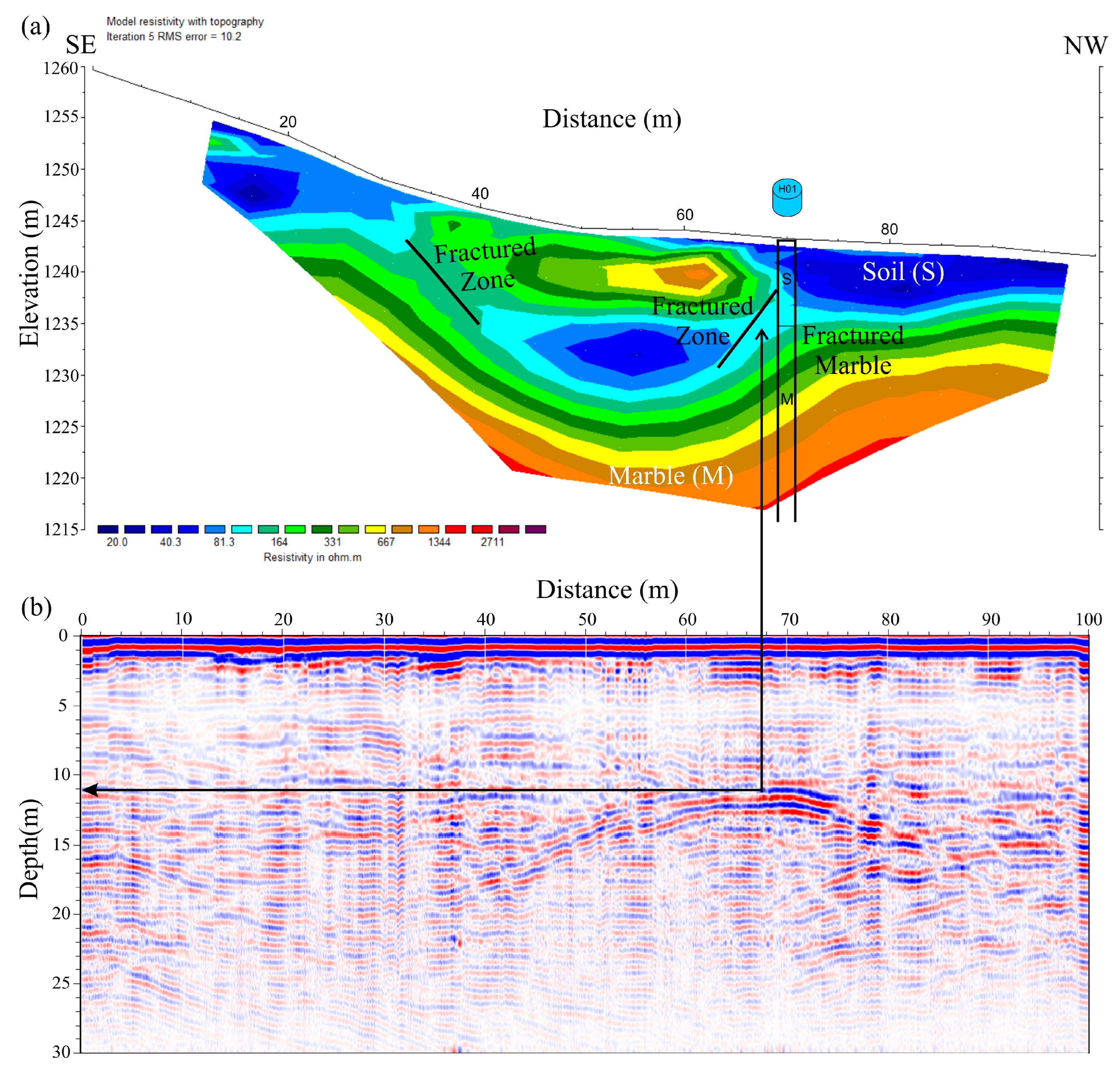 Remotesensing 16 01147 g008 Remotesensing 16 01147 g008