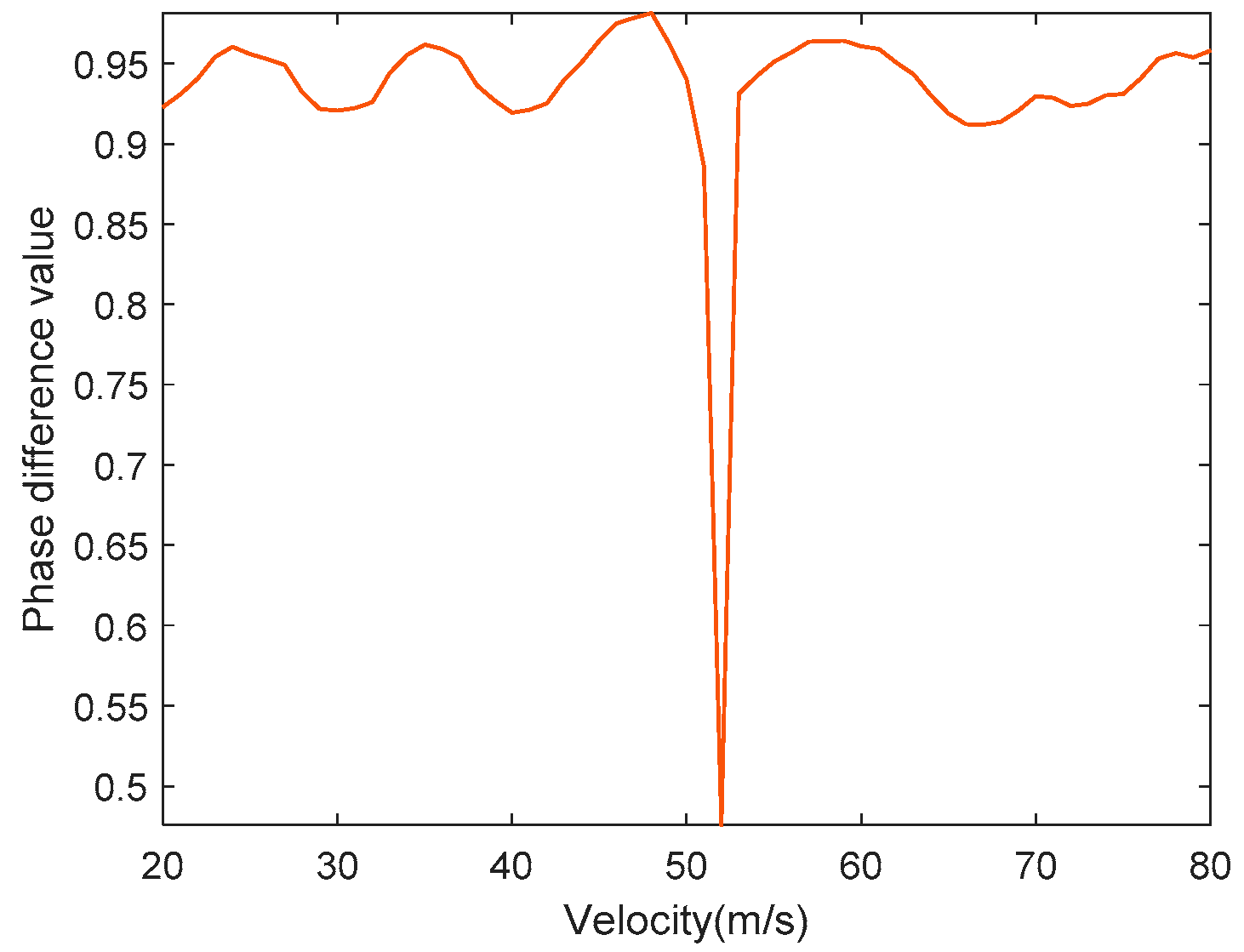 Remotesensing 16 01148 g004