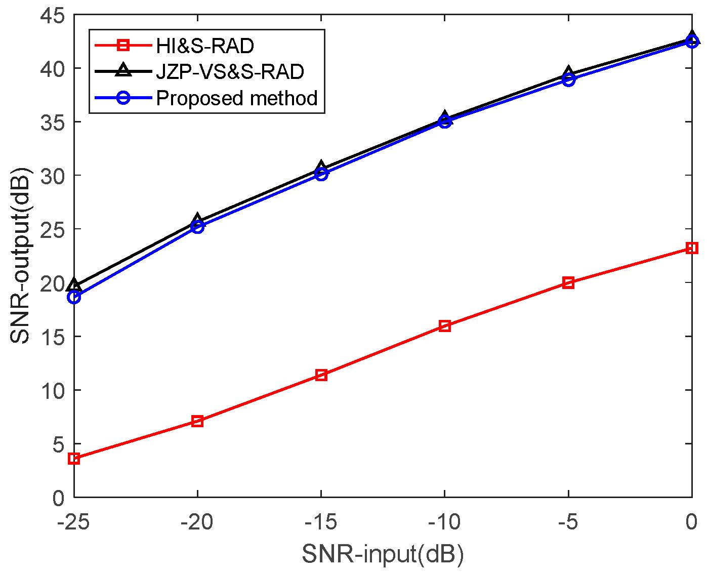 Remotesensing 16 01148 g010
