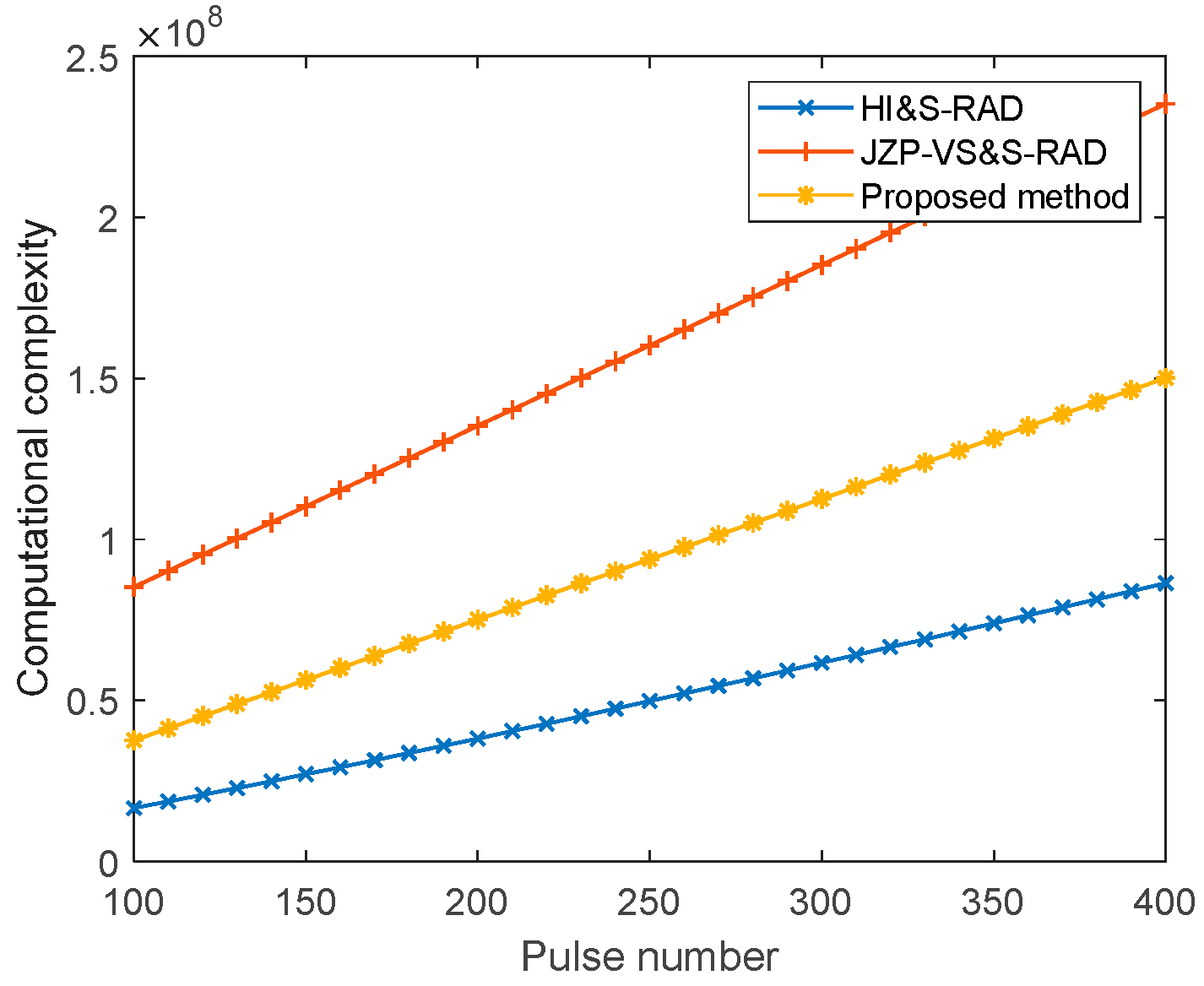 Remotesensing 16 01148 g011