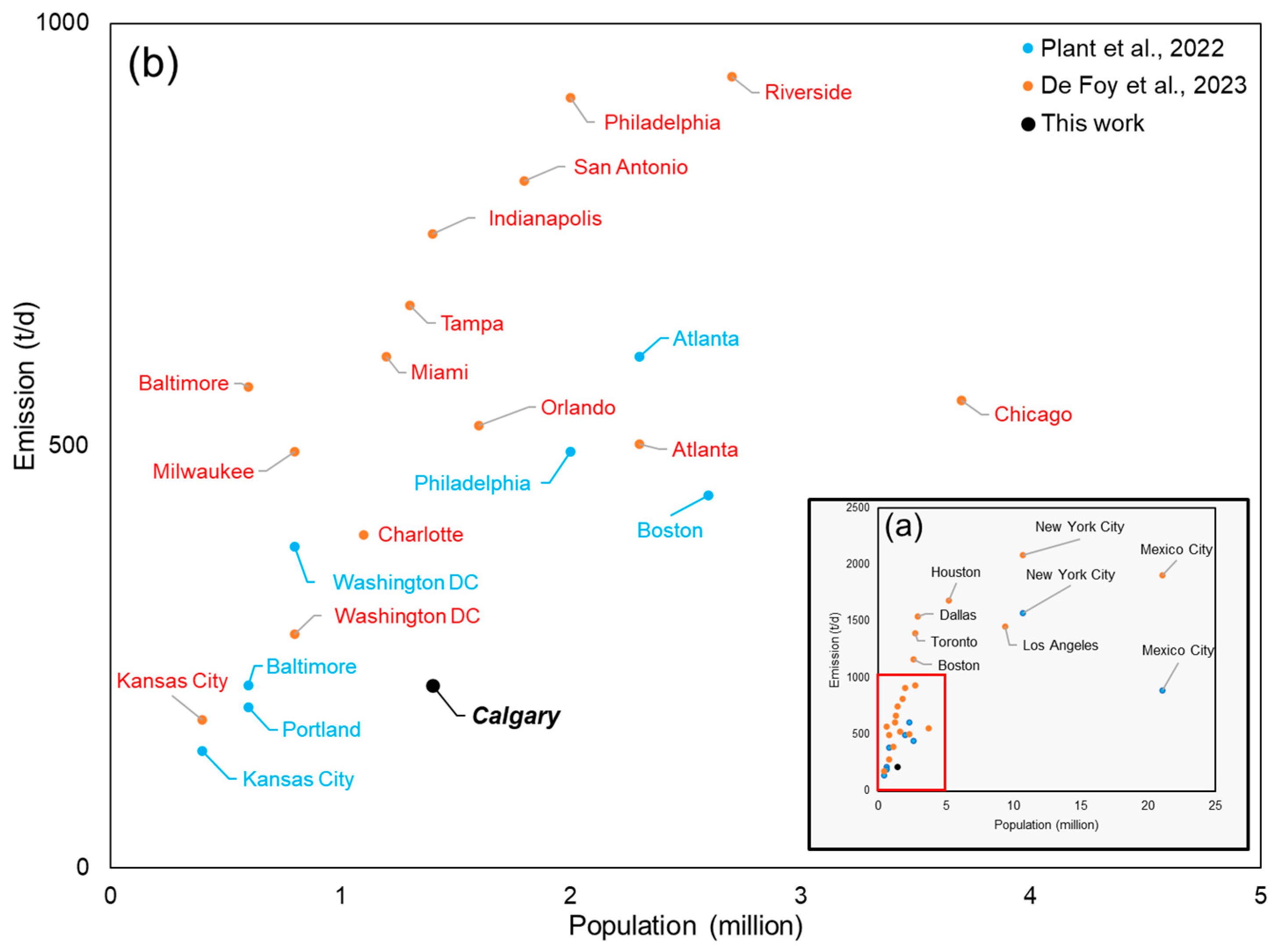 Remotesensing 16 01149 g006