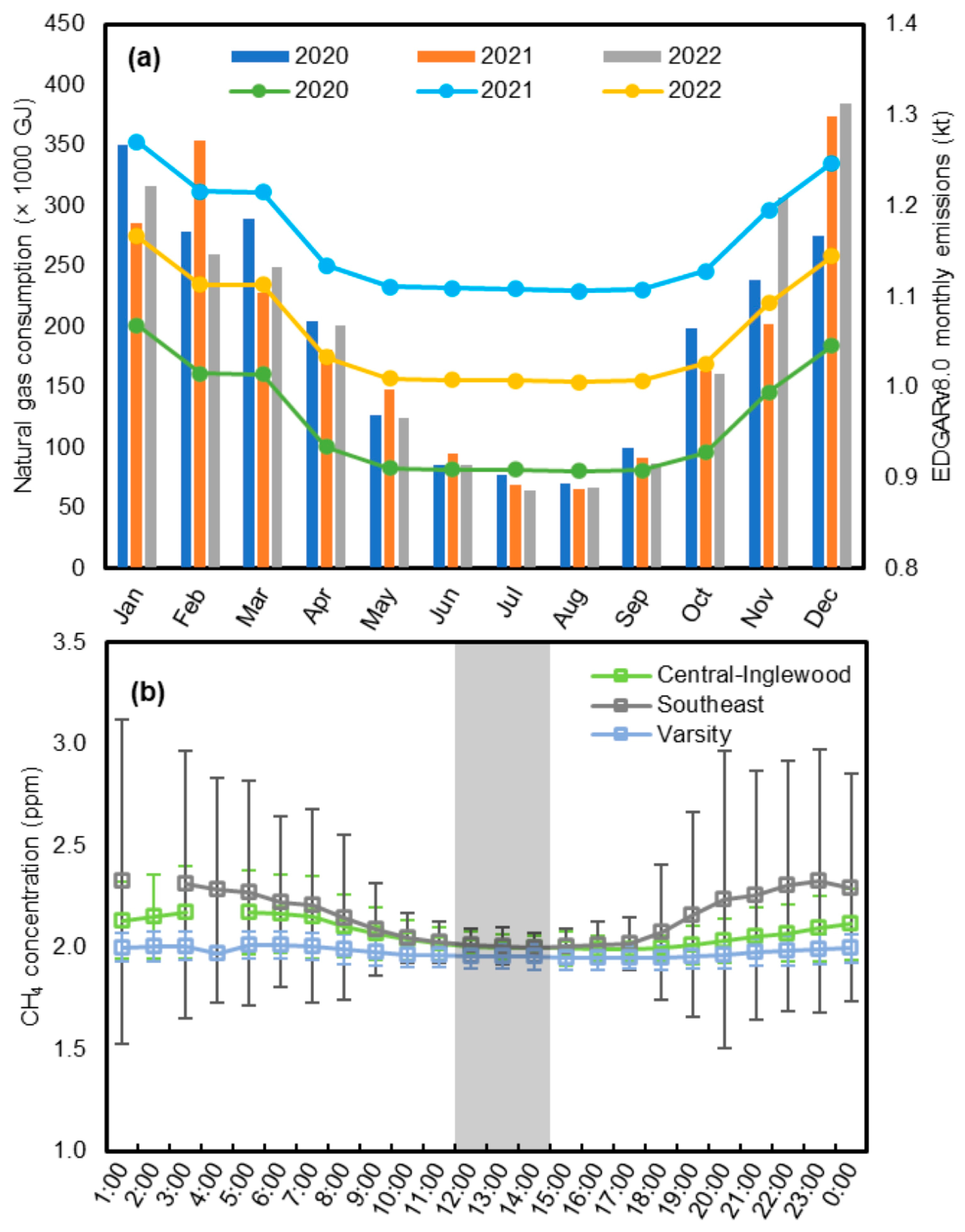 Remotesensing 16 01149 g007