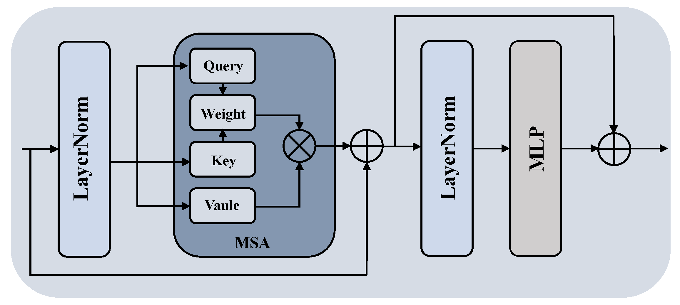 Remotesensing 16 01150 g003