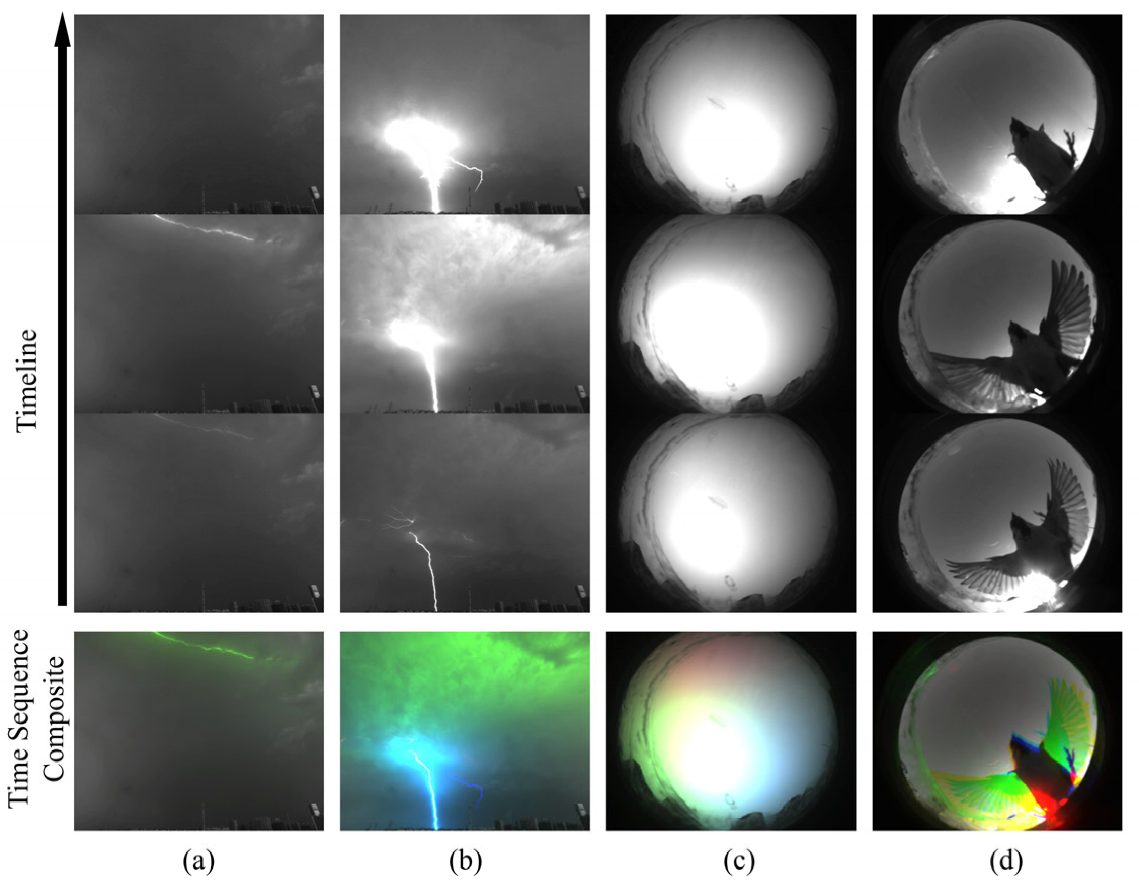 Remotesensing 16 01151 g004