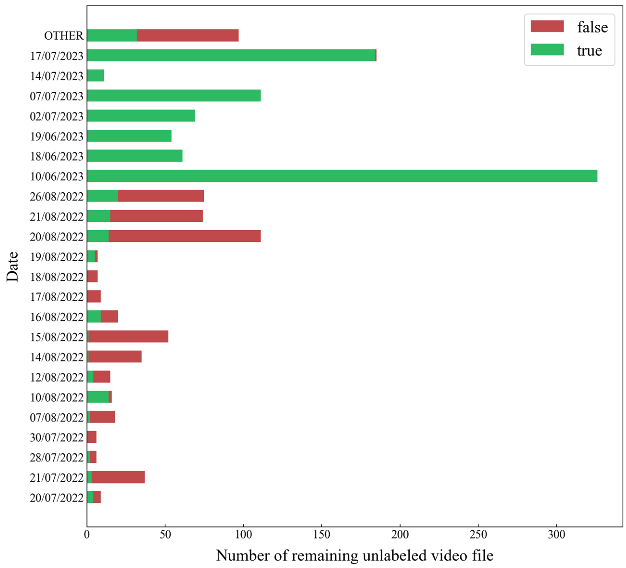 Remotesensing 16 01151 g008