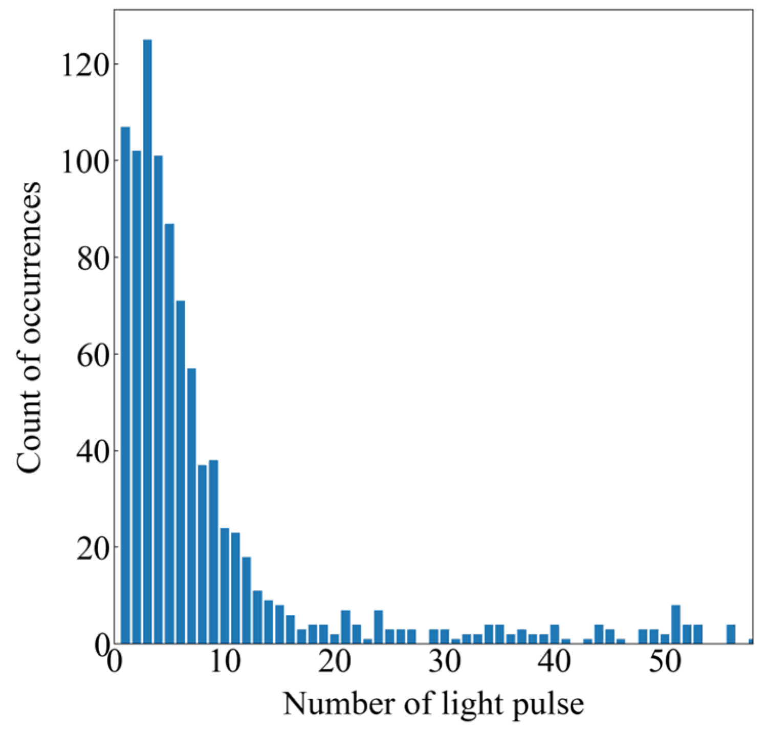 Remotesensing 16 01151 g009