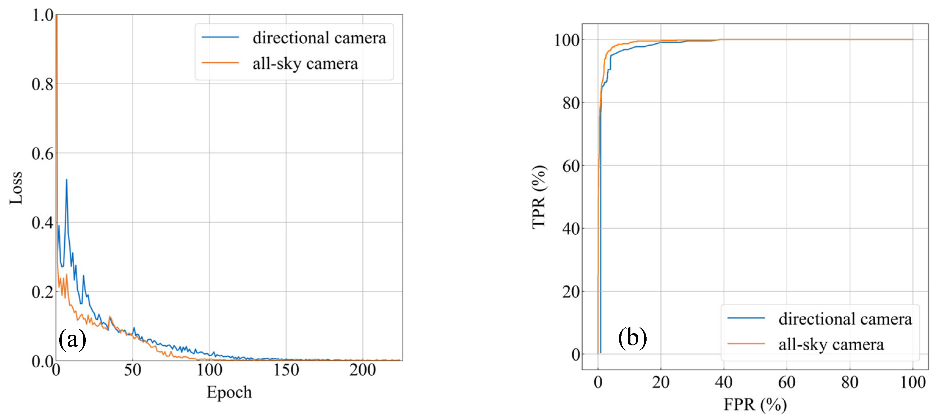 Remotesensing 16 01151 g010