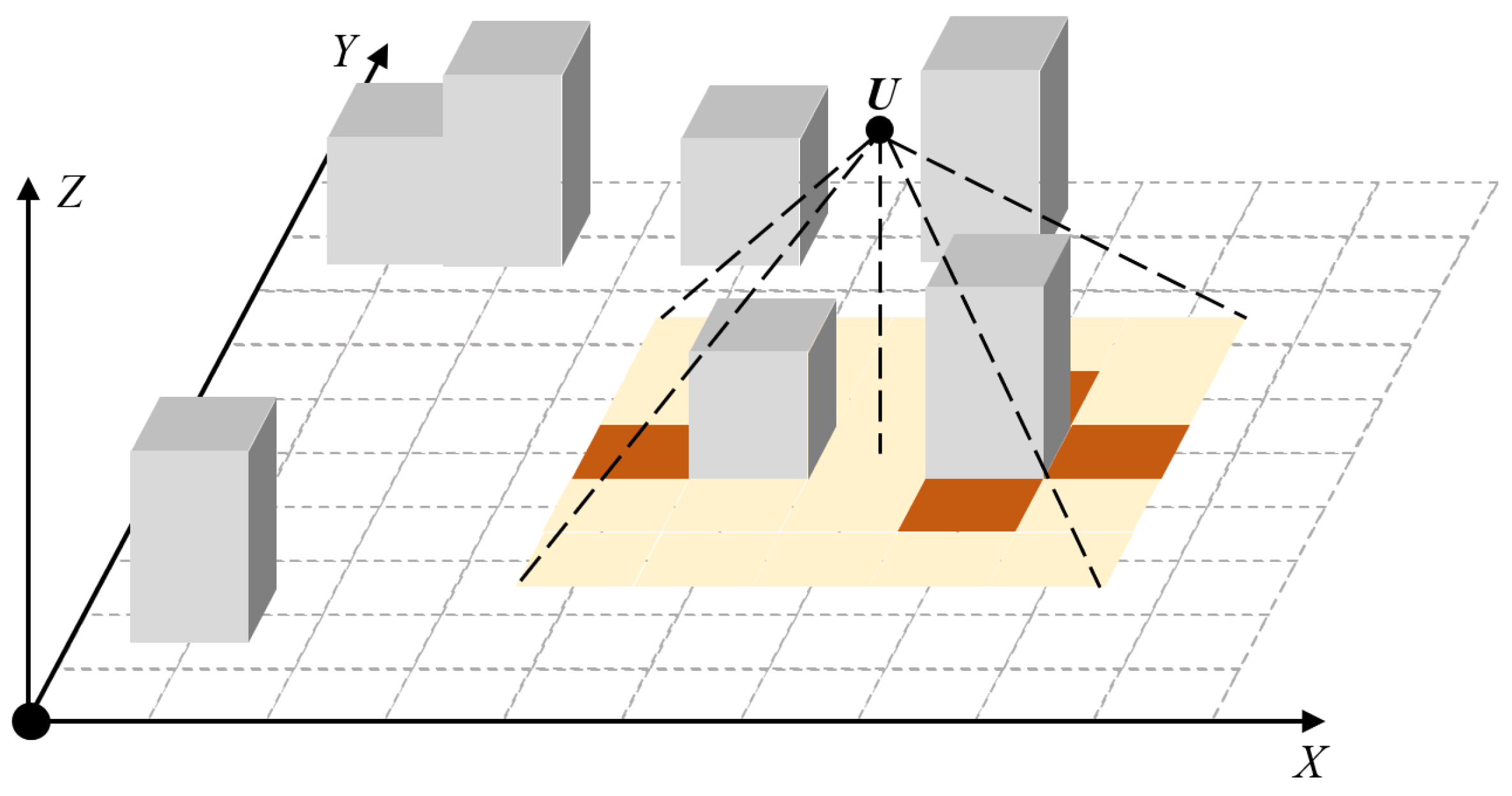 Remotesensing 16 01152 g005