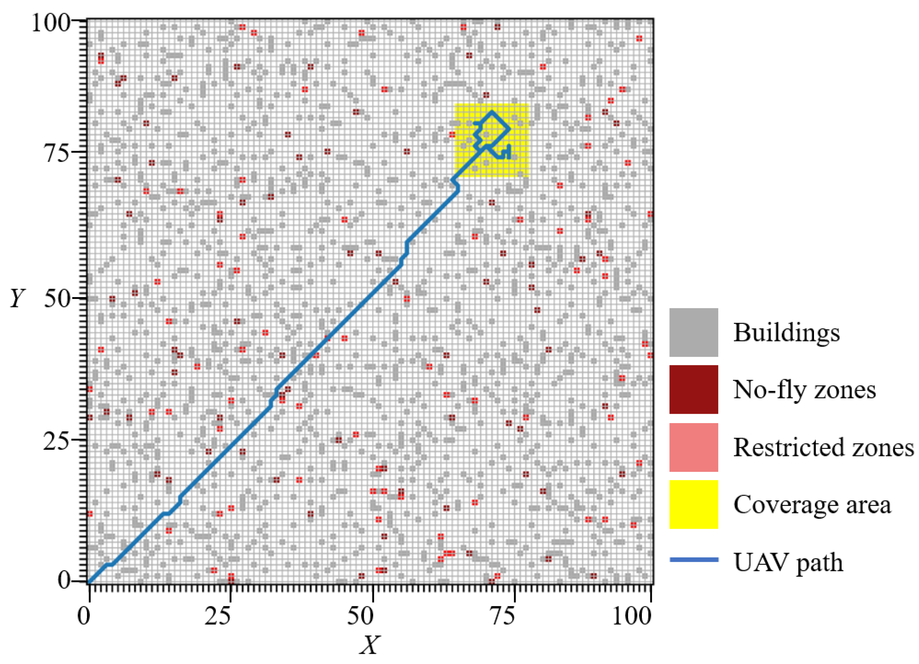 Remotesensing 16 01152 g008