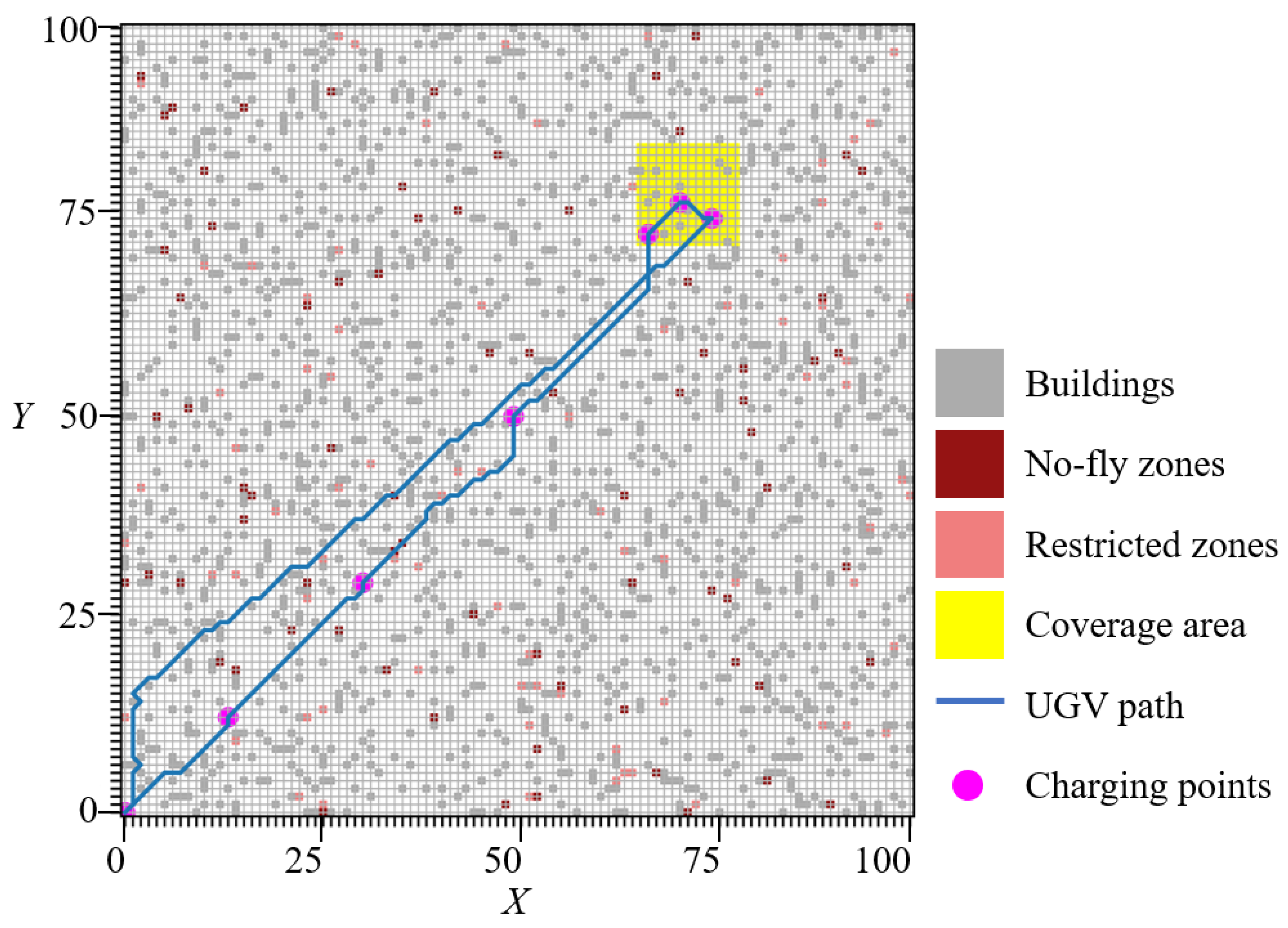 Remotesensing 16 01152 g010