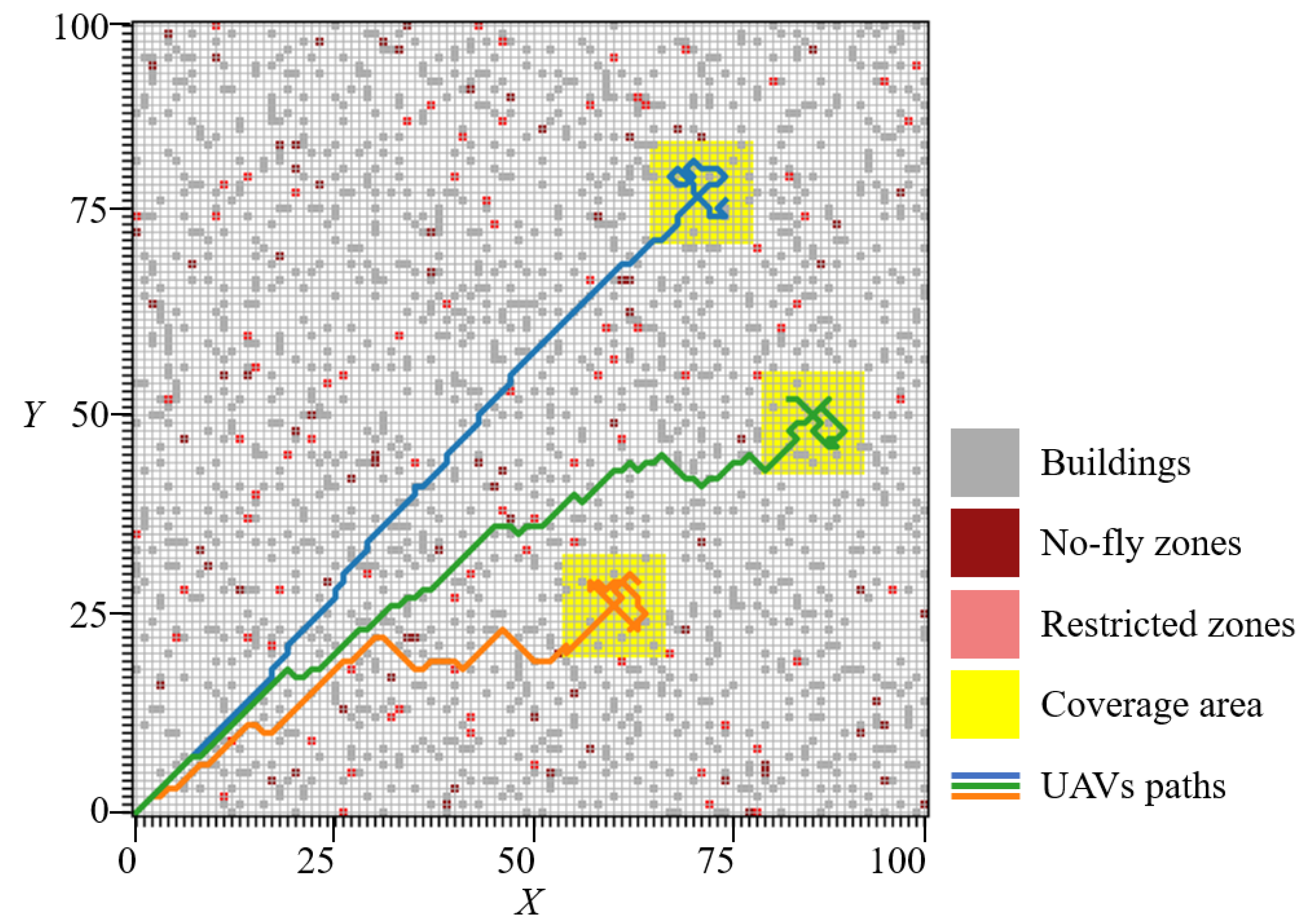 Remotesensing 16 01152 g011
