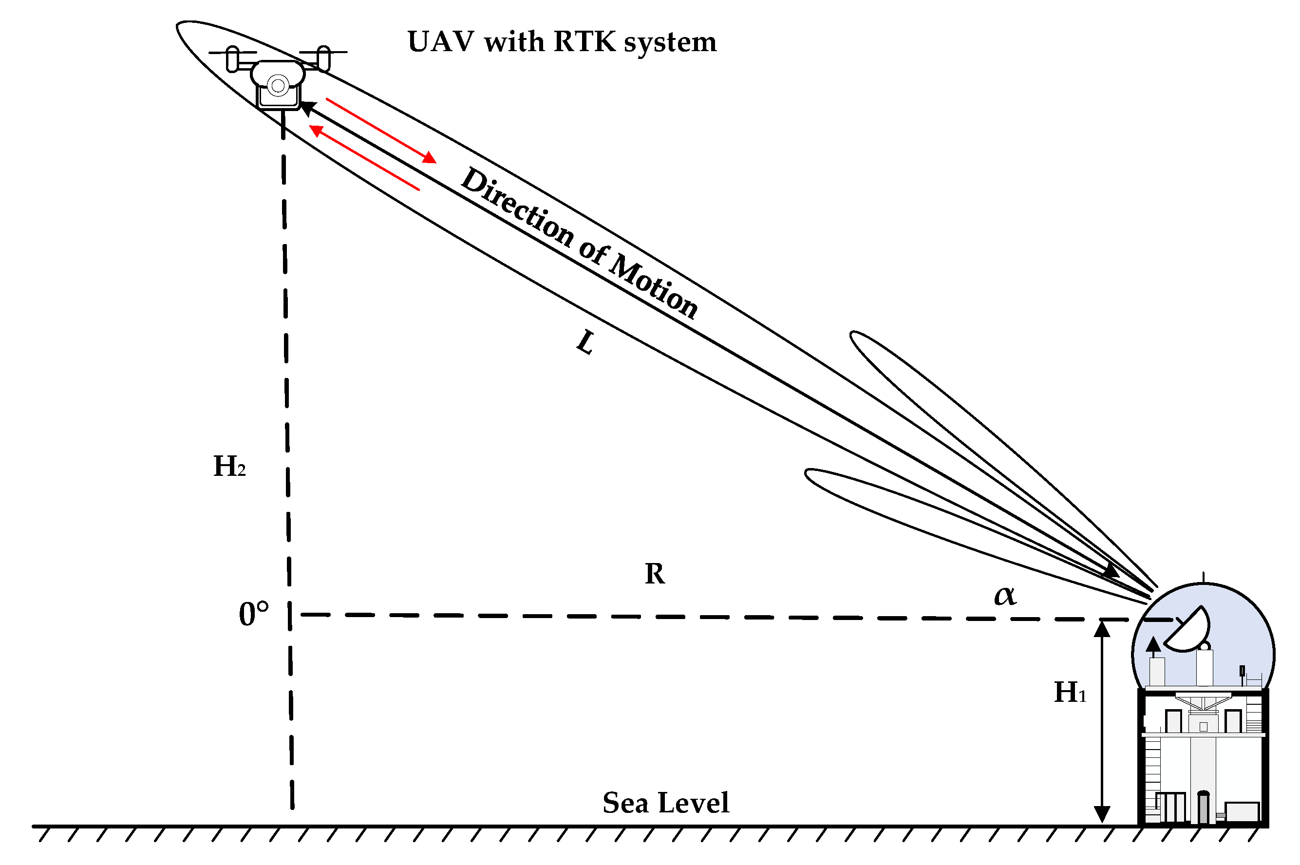 Remotesensing 16 01153 g002