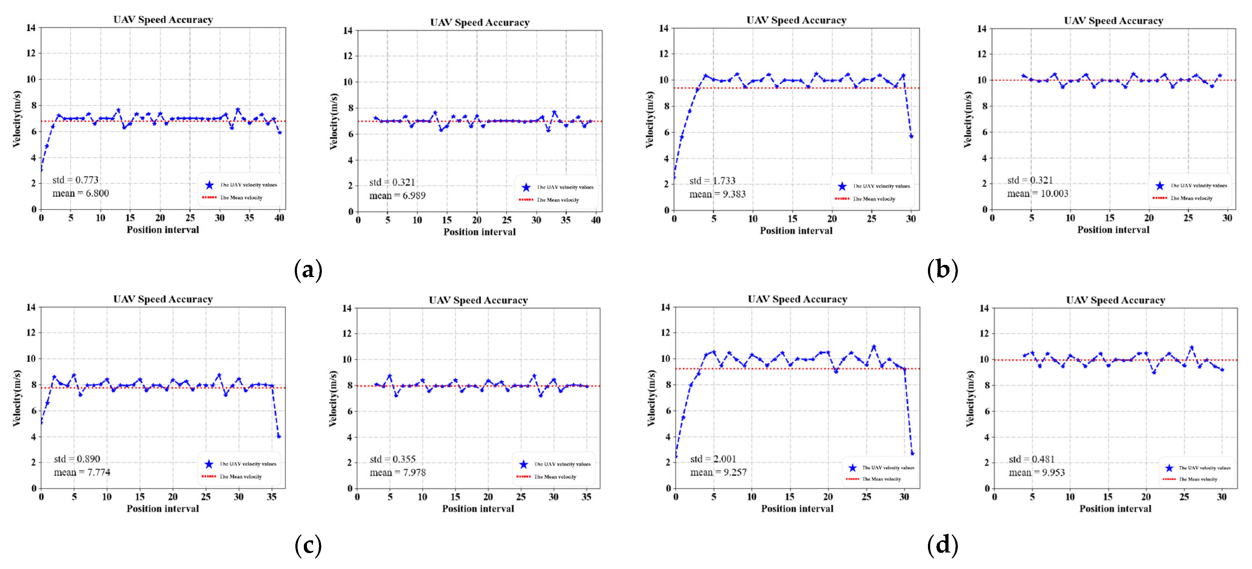 Remotesensing 16 01153 g010