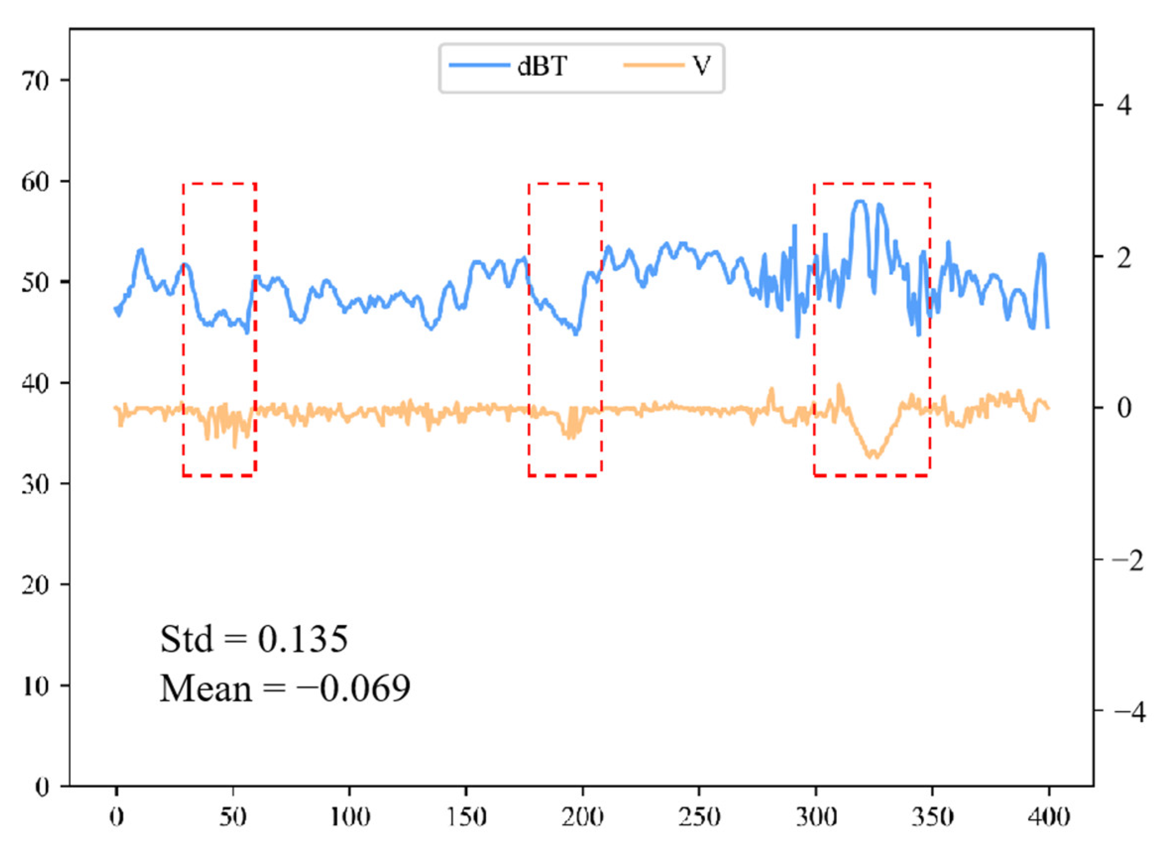 Remotesensing 16 01153 g013
