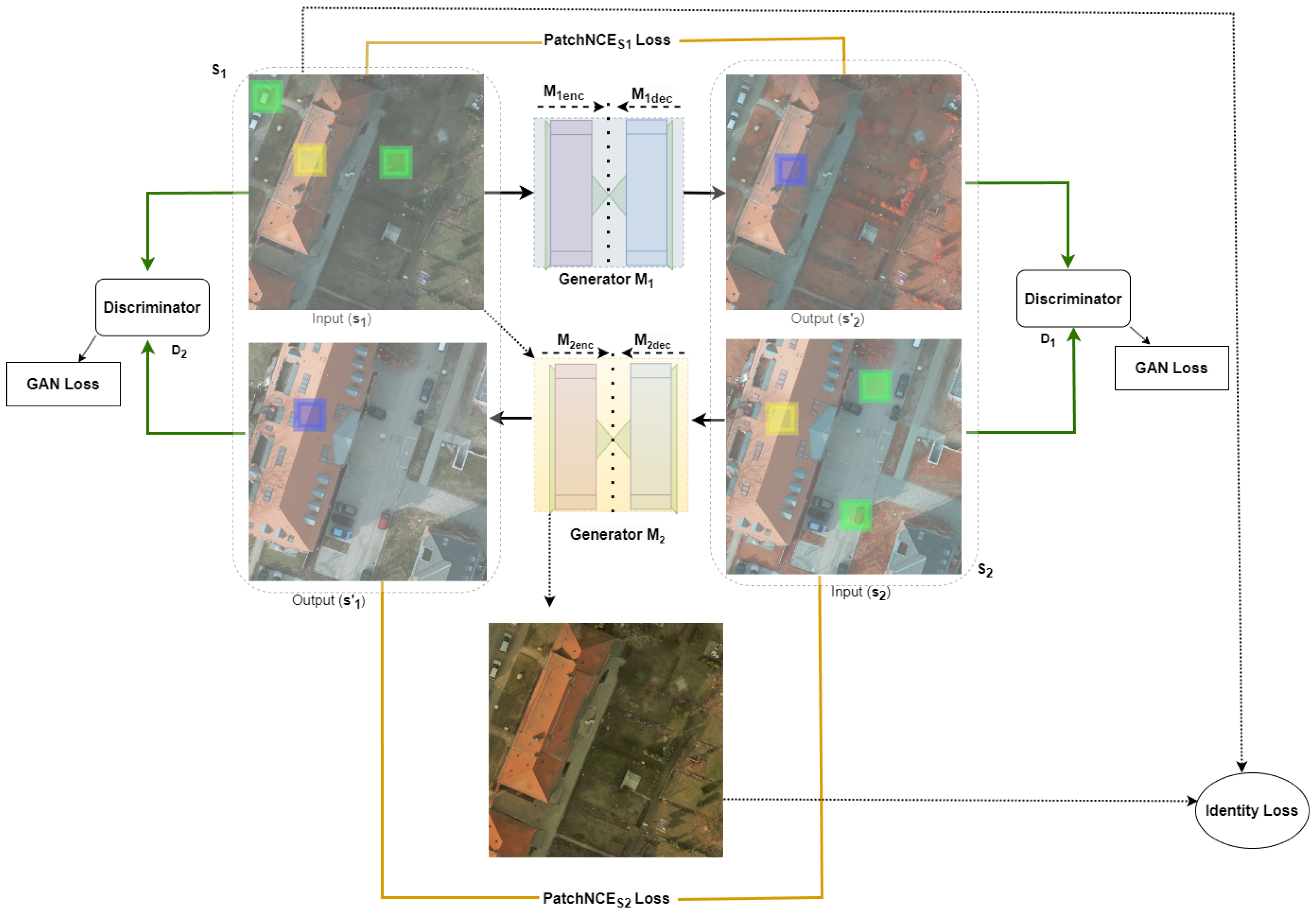 Remotesensing 16 01154 g002