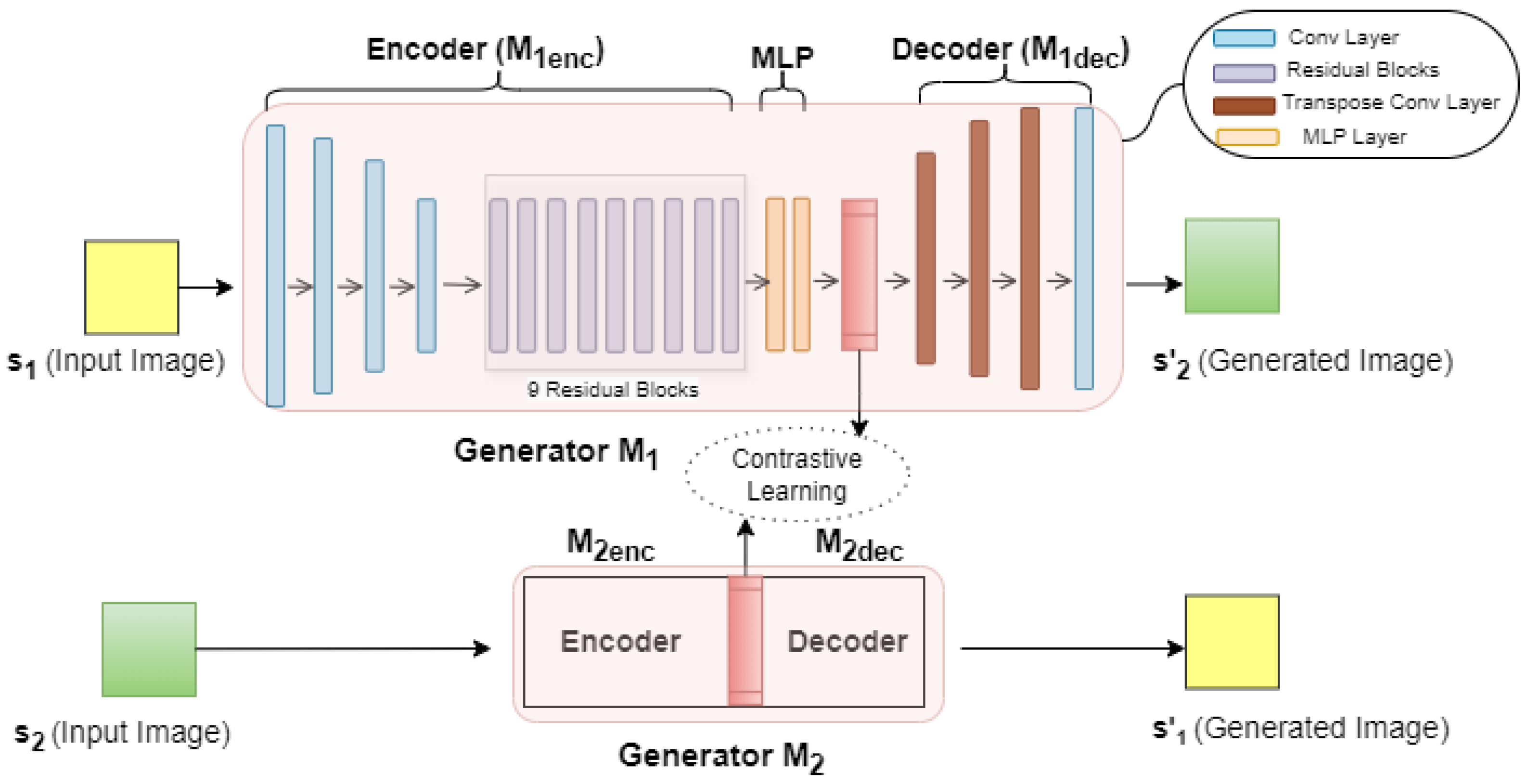 Remotesensing 16 01154 g003