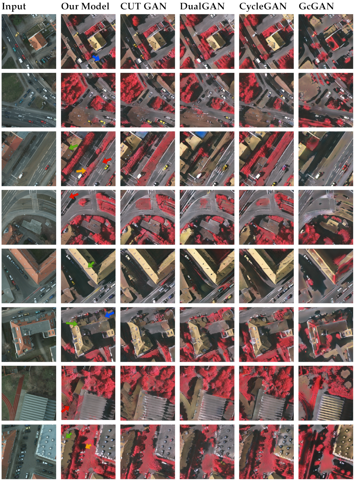 Remotesensing 16 01154 g005