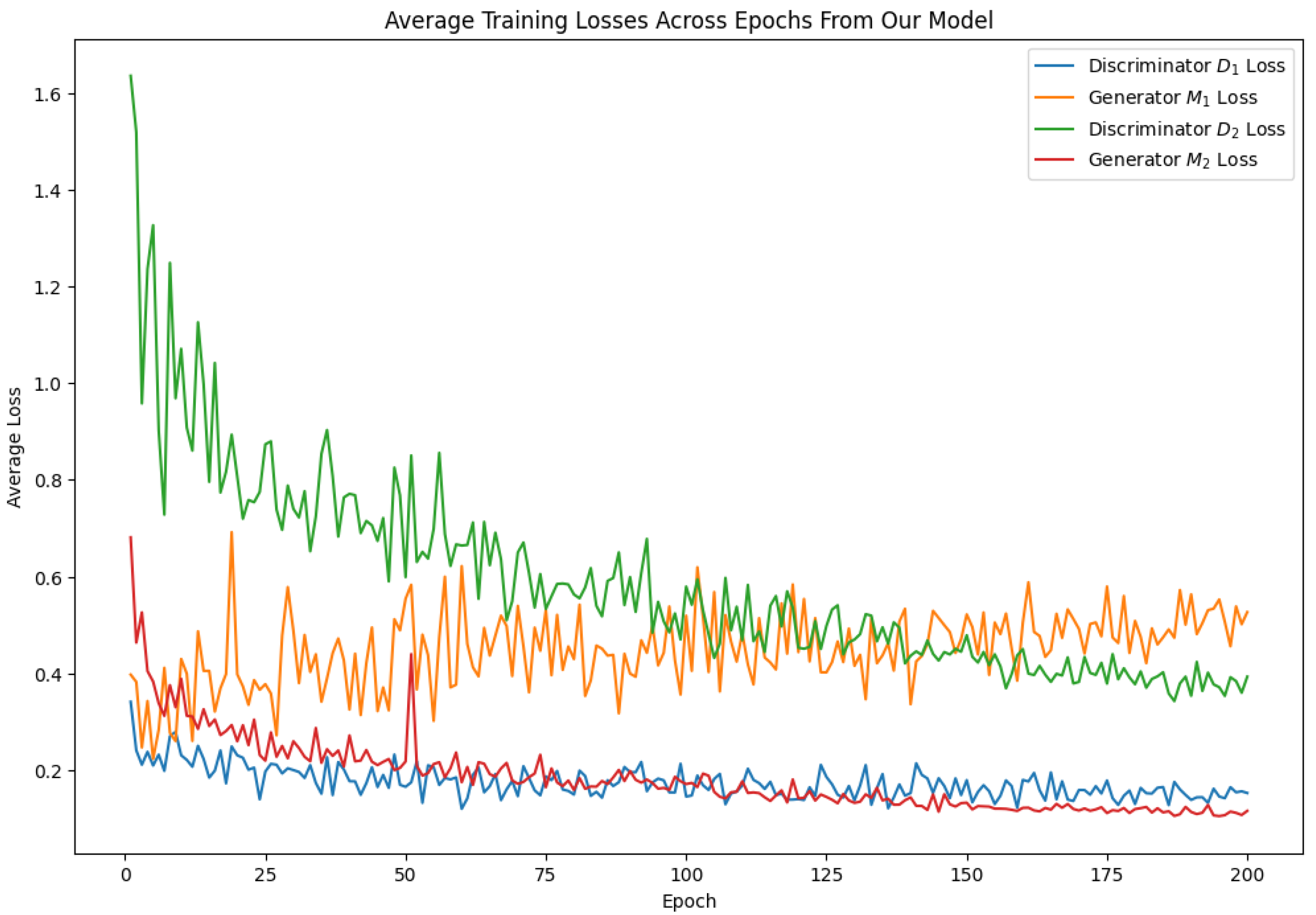 Remotesensing 16 01154 g006
