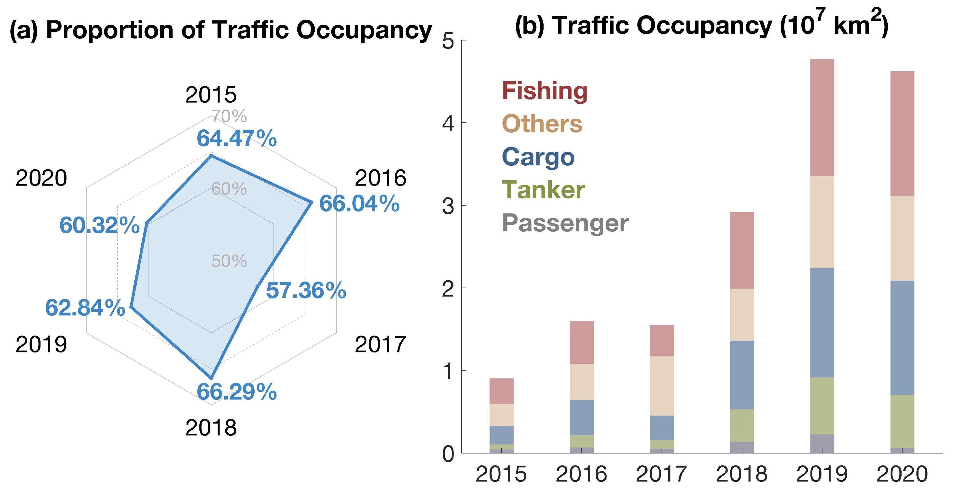 Remotesensing 16 01157 g002