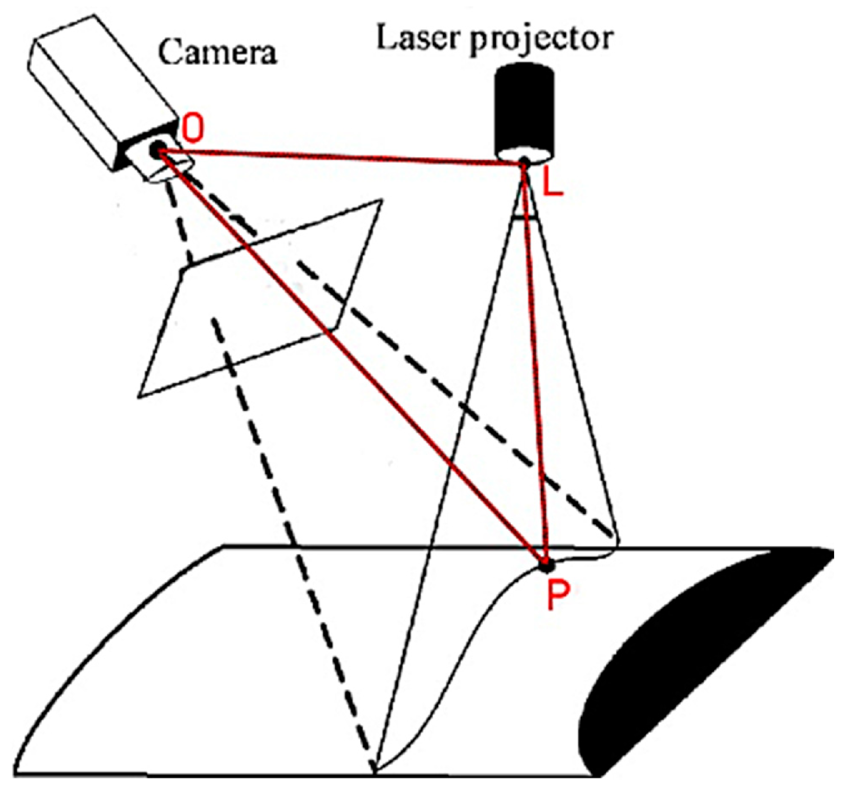 Remotesensing 16 01163 g007