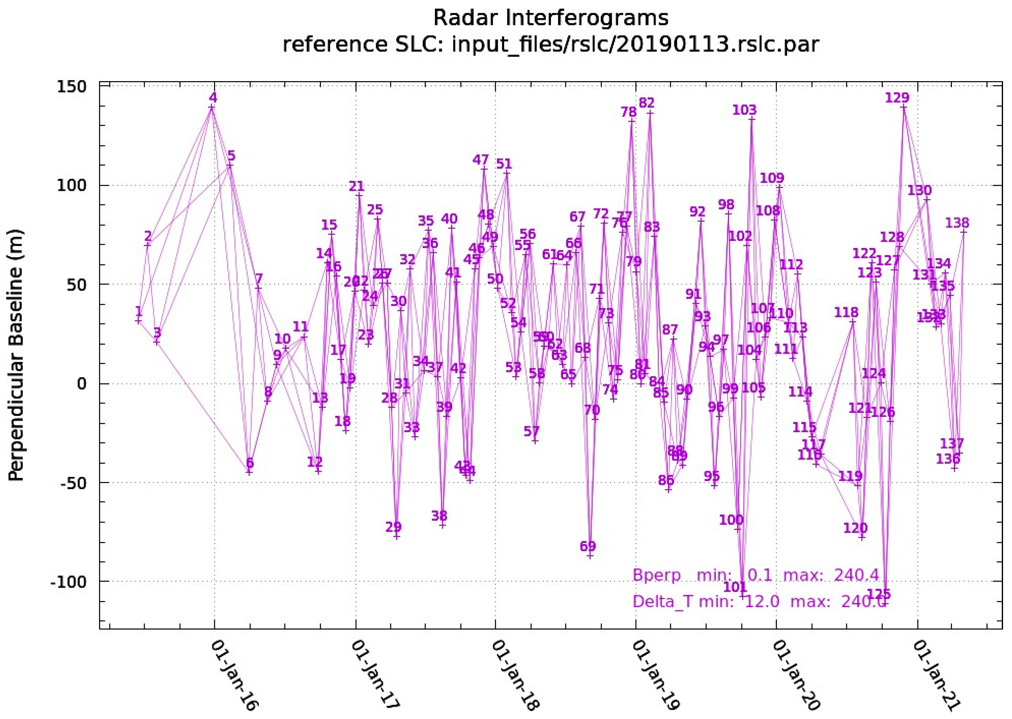 Remotesensing 16 01164 g004
