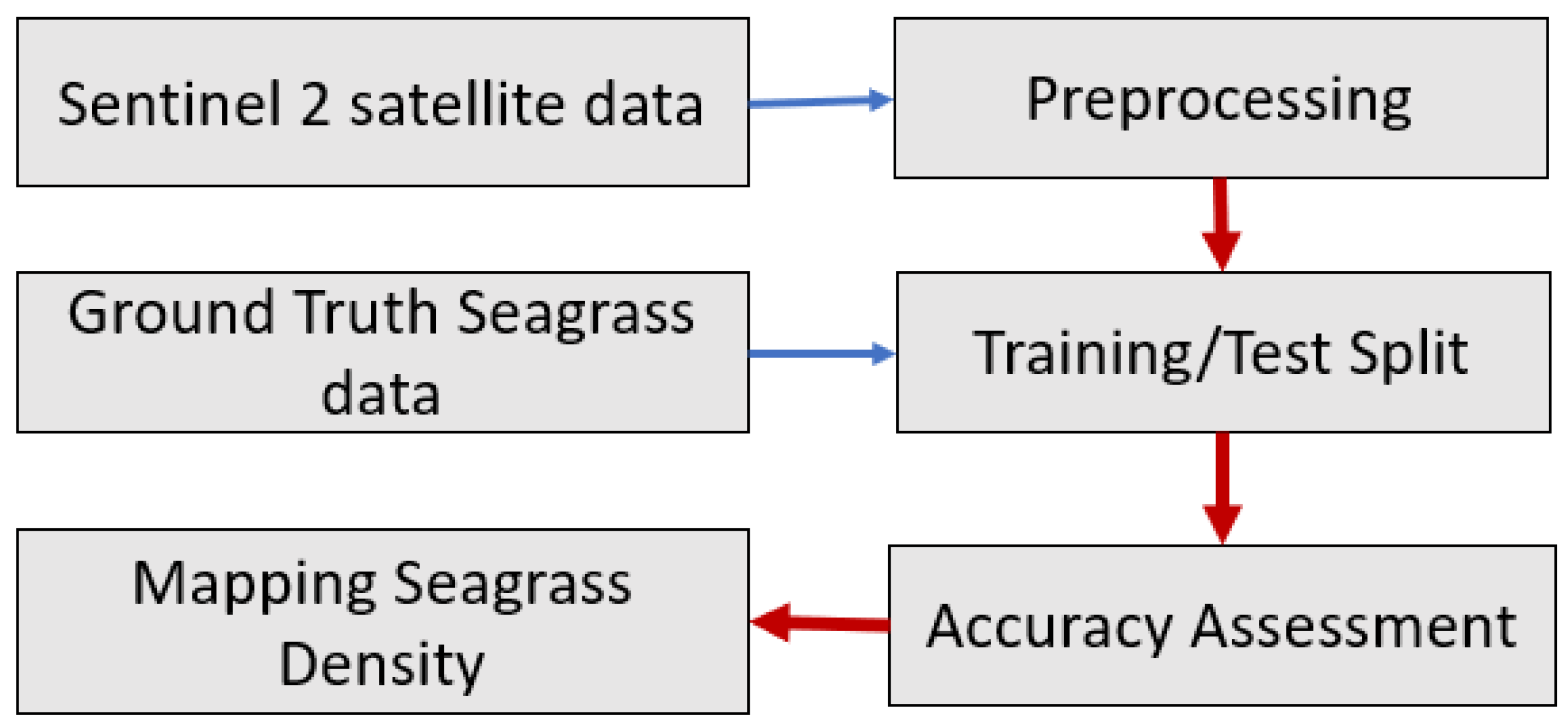 Remotesensing 16 01165 g003