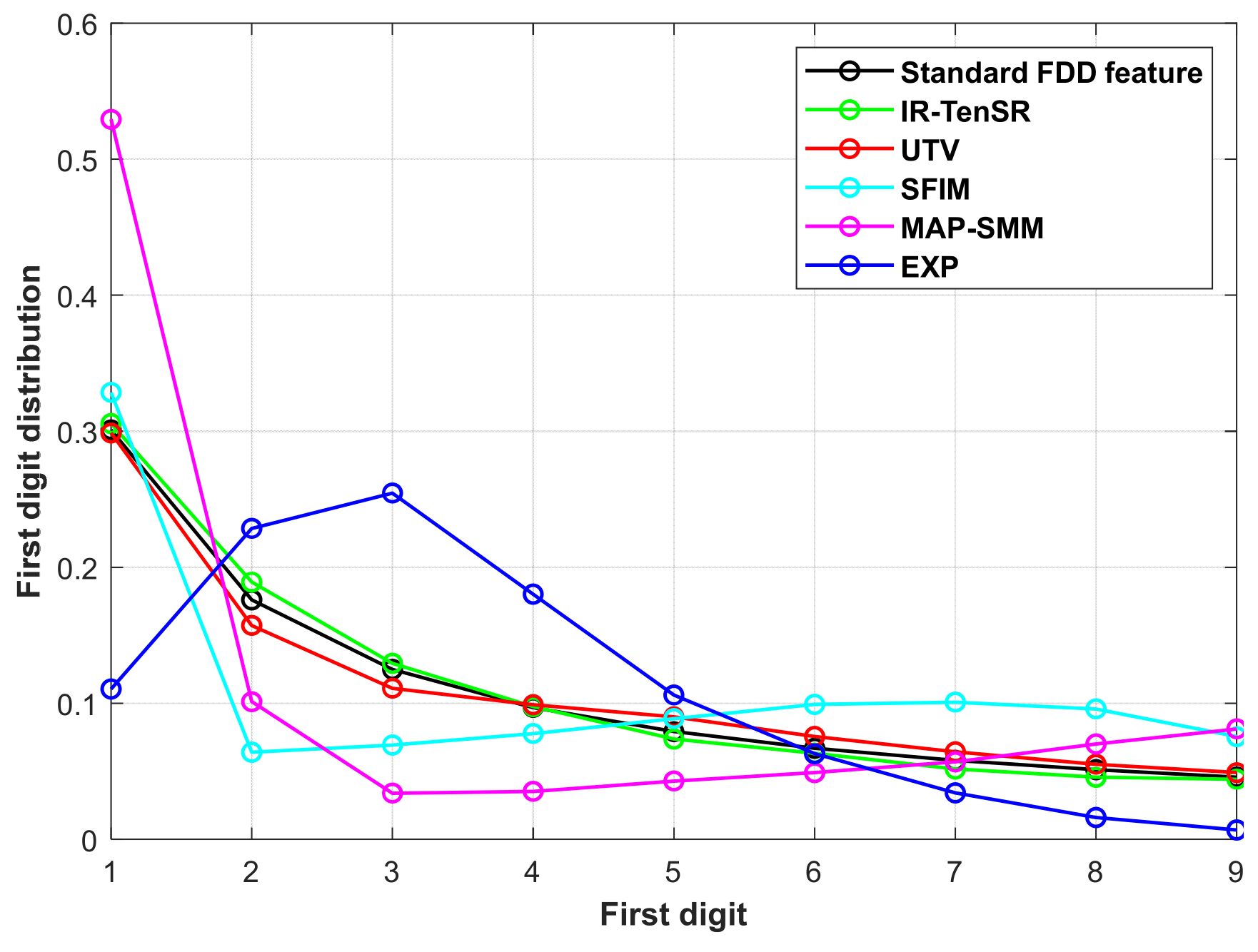 Remotesensing 16 01167 g009