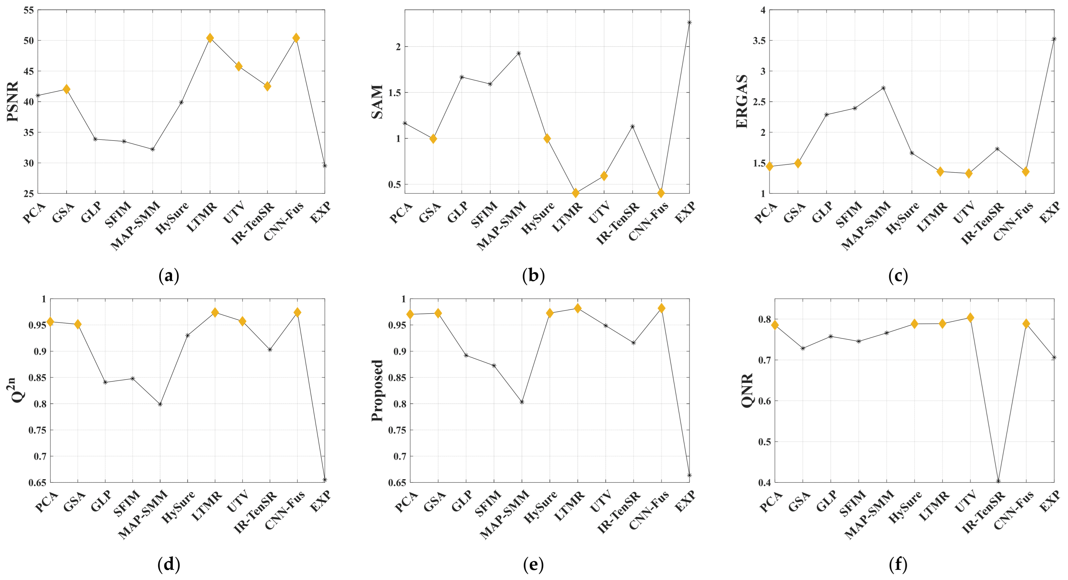 Remotesensing 16 01167 g014a