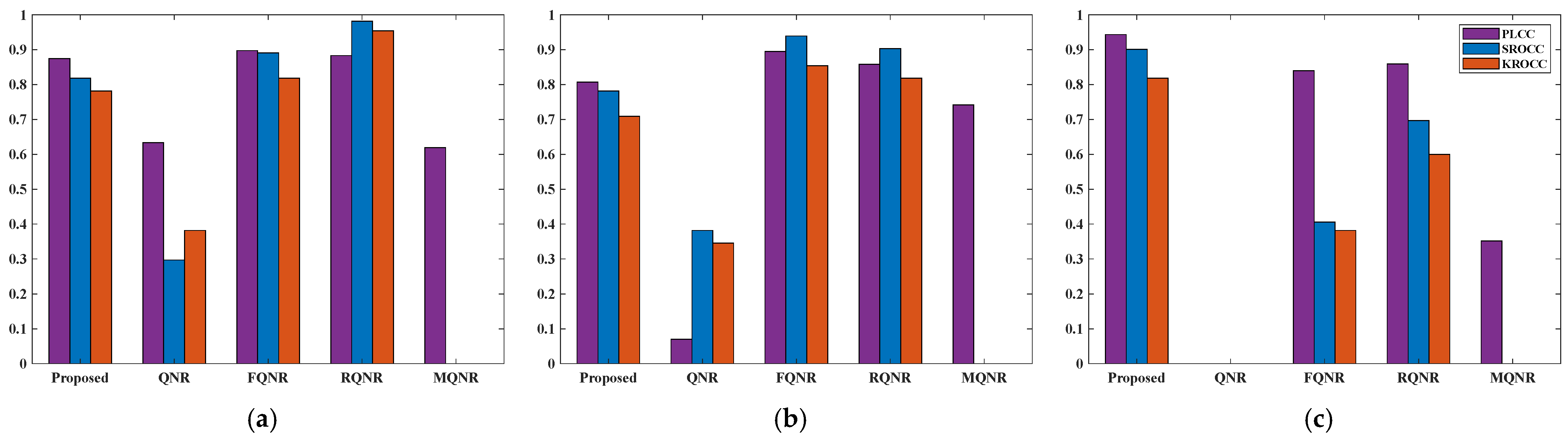 Remotesensing 16 01167 g018