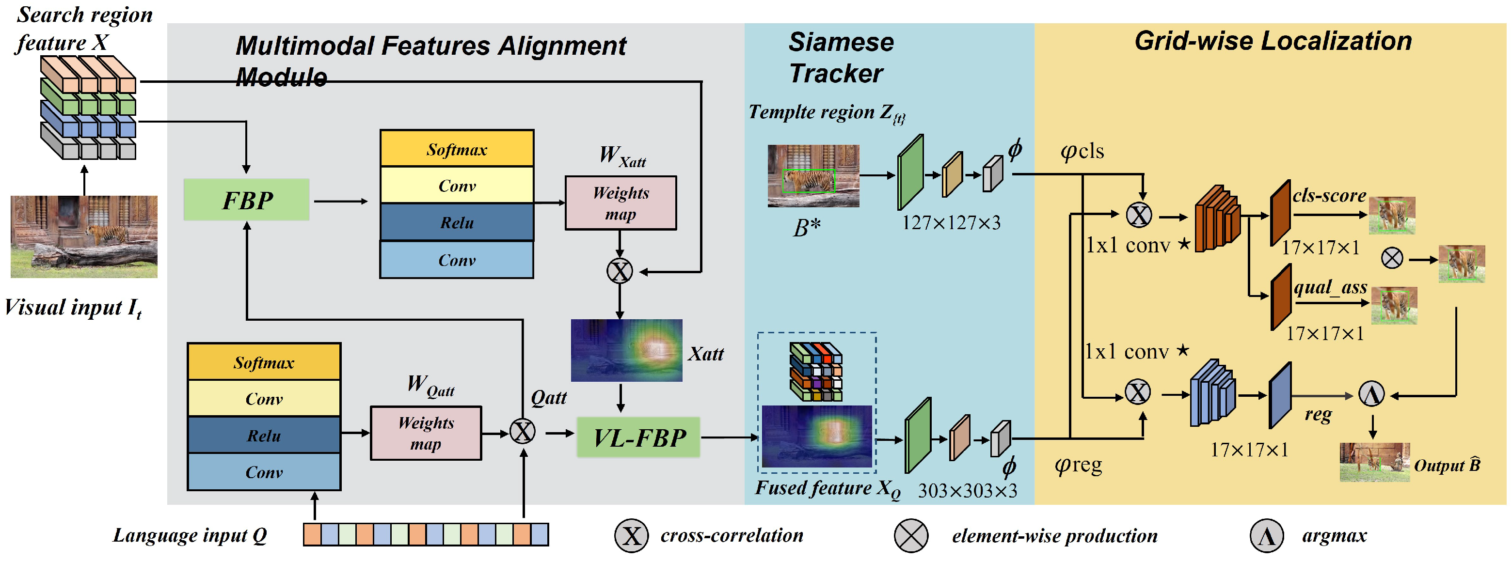 Remotesensing 16 01168 g002