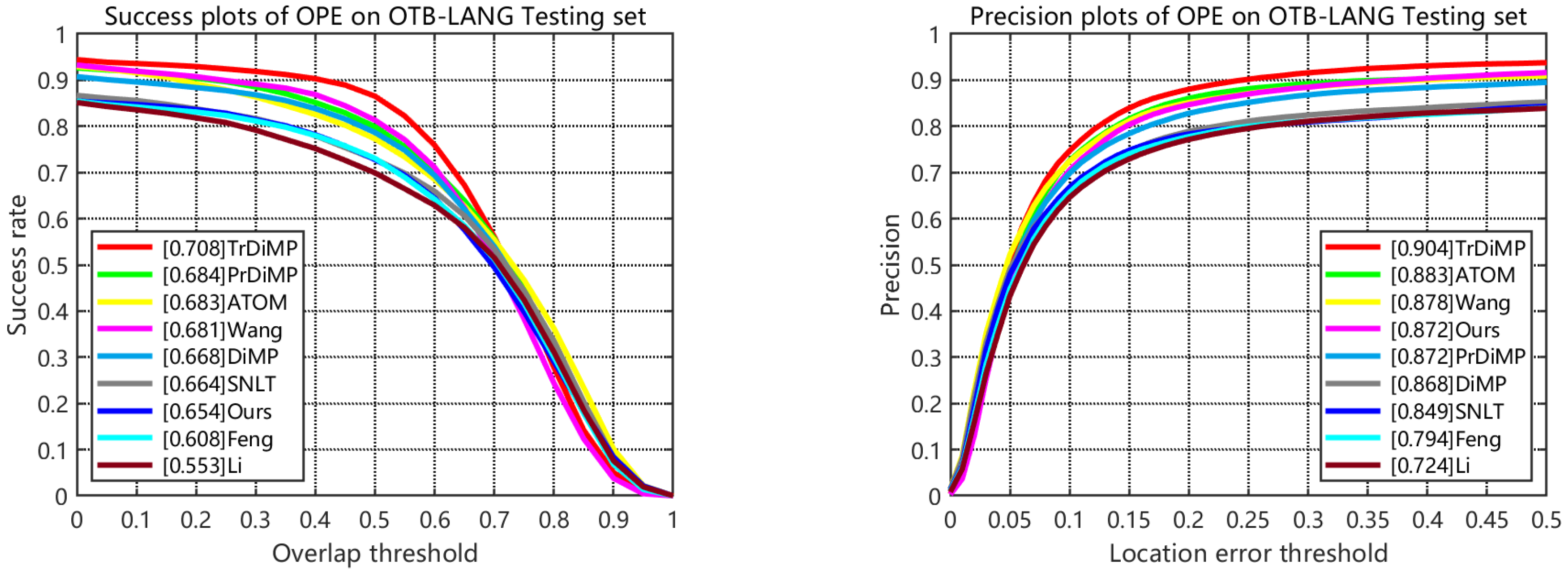 Remotesensing 16 01168 g004