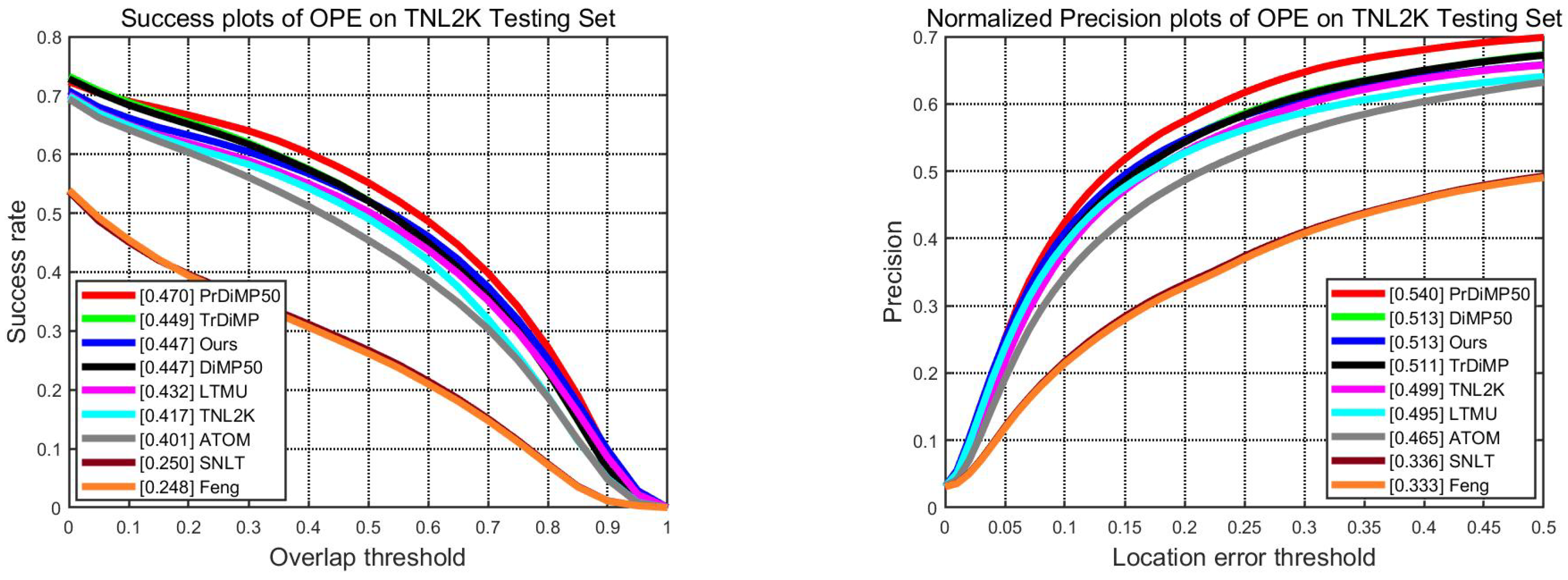 Remotesensing 16 01168 g006