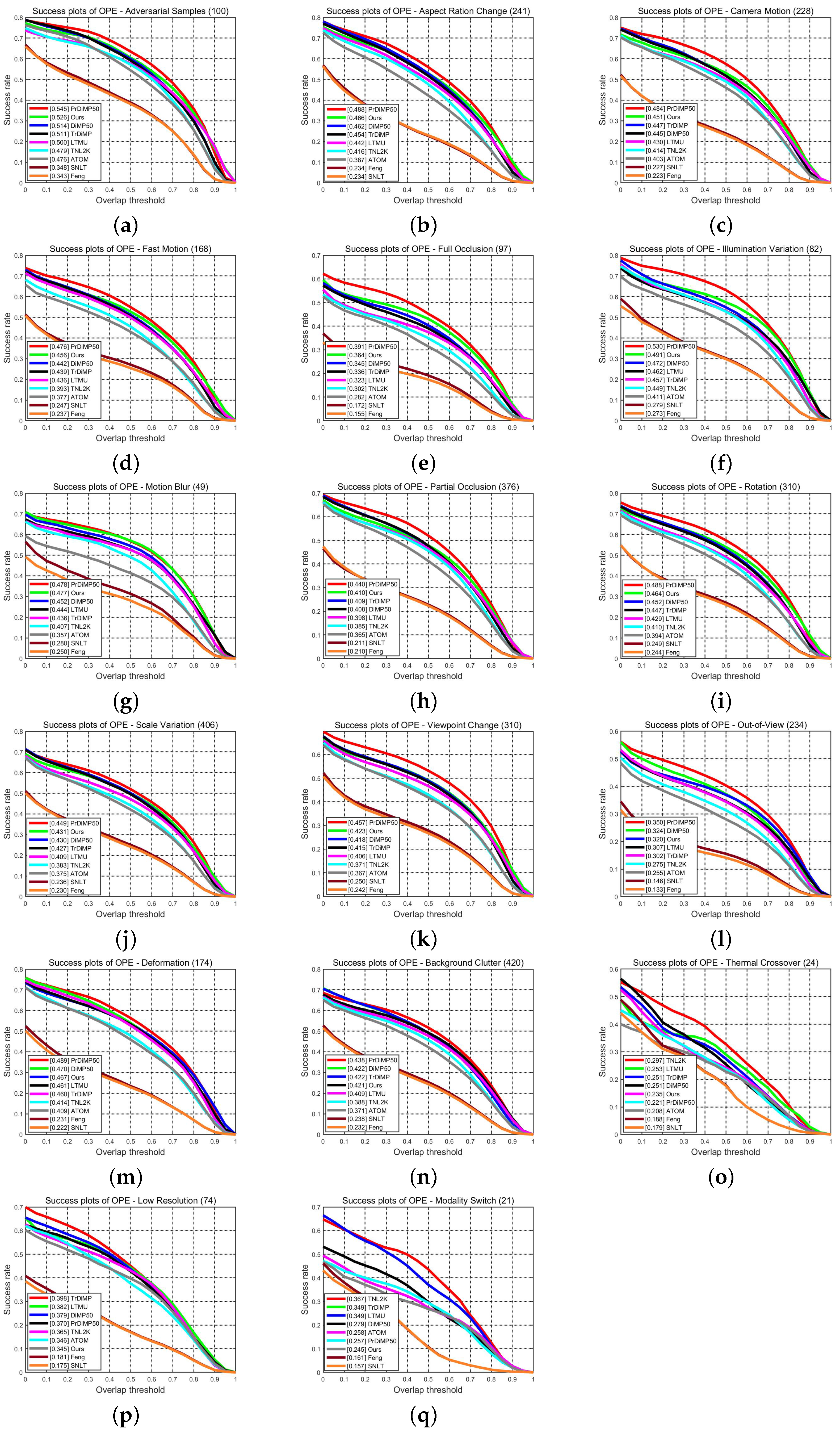 Remotesensing 16 01168 g008