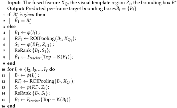 Remotesensing 16 01168 i002