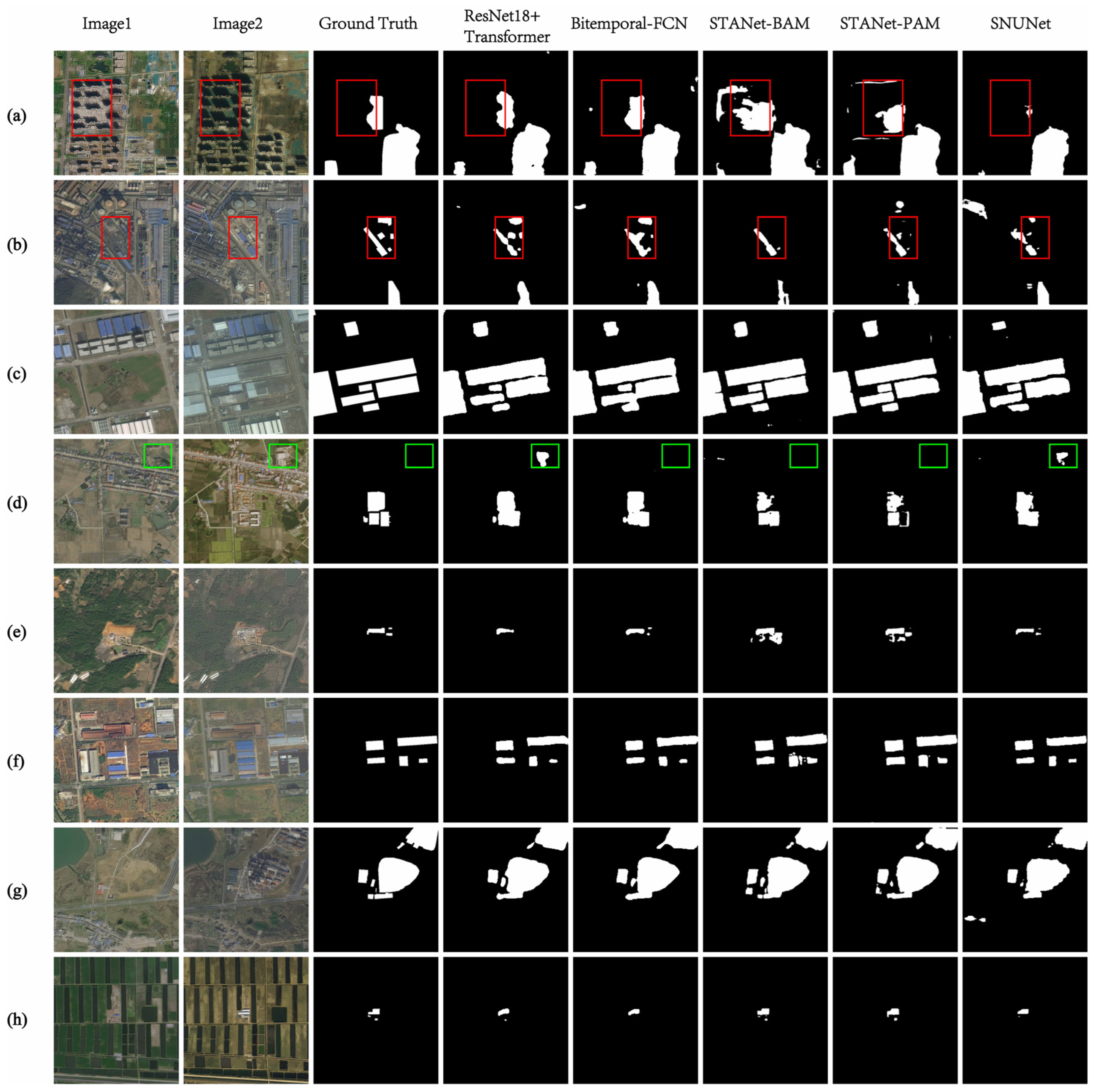 Remotesensing 16 01169 g007