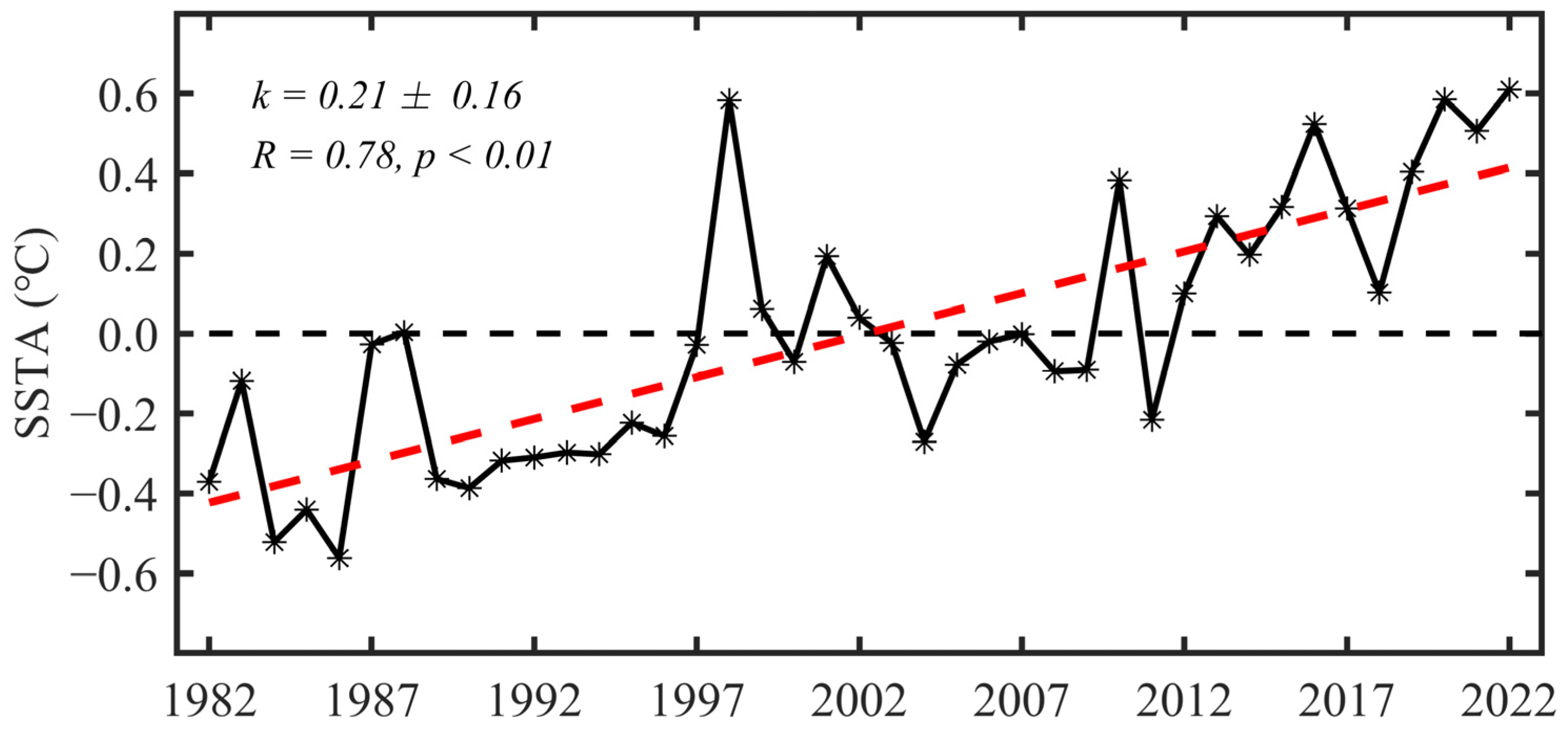 Remotesensing 16 01171 g004