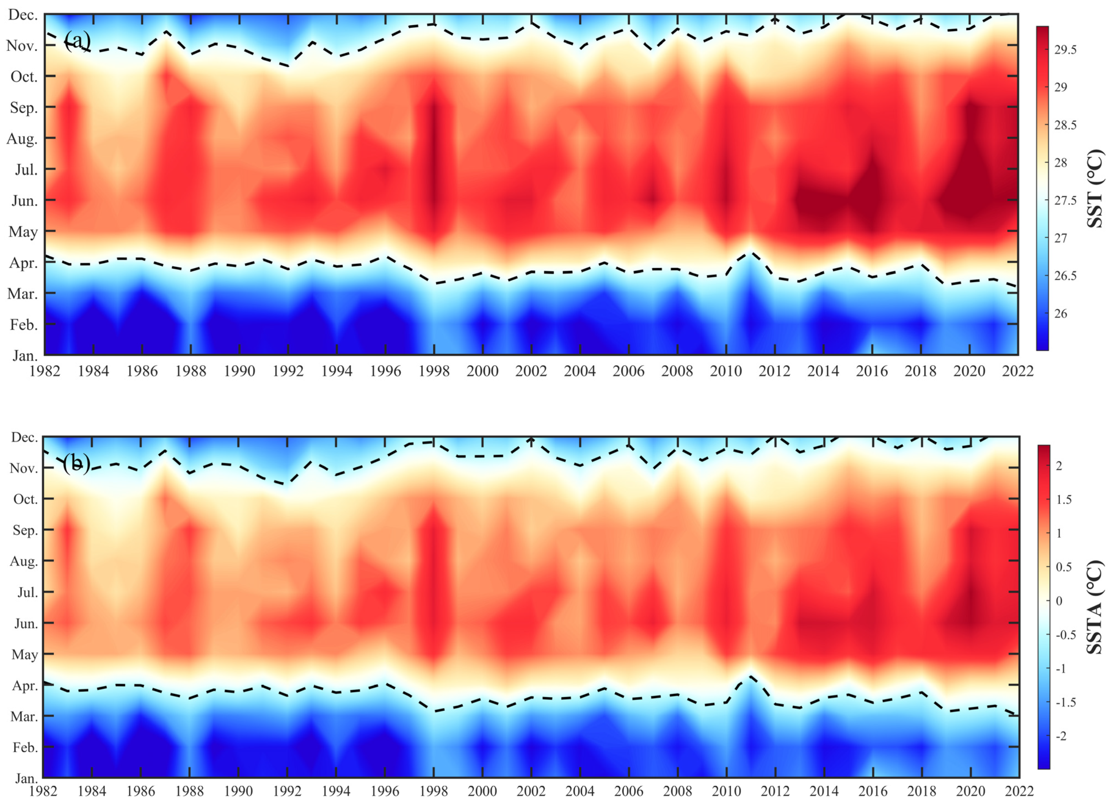 Remotesensing 16 01171 g005