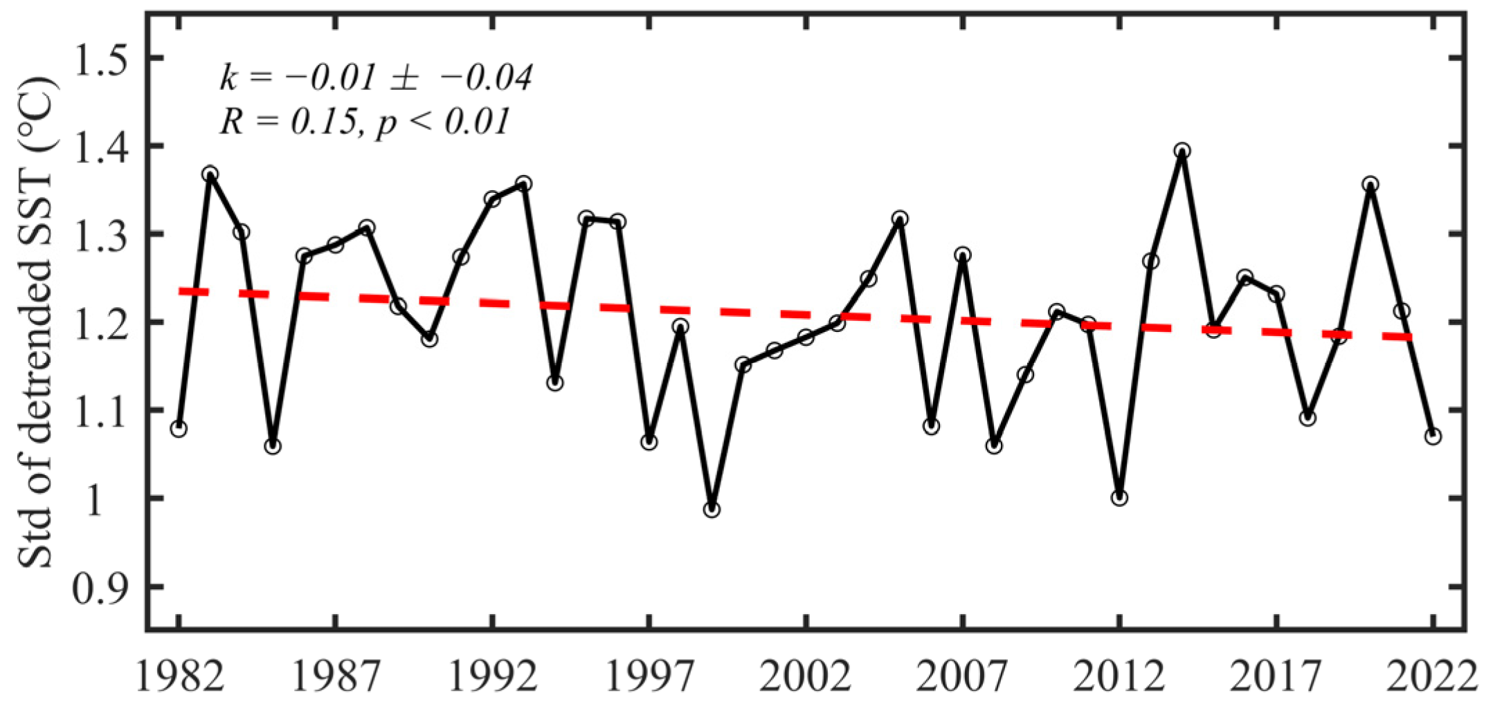 Remotesensing 16 01171 g006