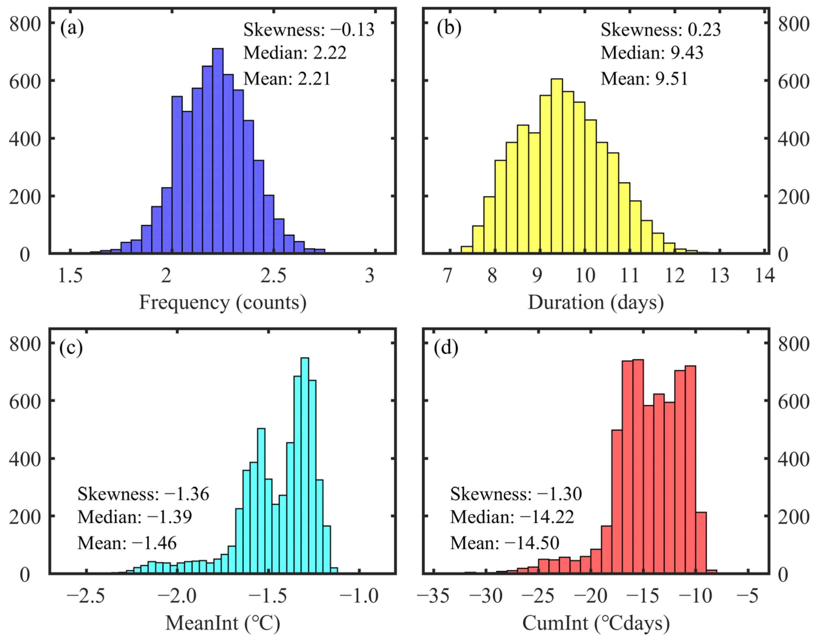 Remotesensing 16 01171 g008