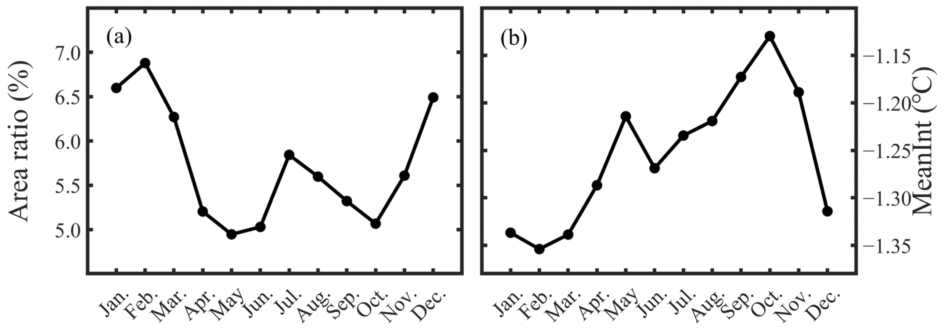 Remotesensing 16 01171 g011