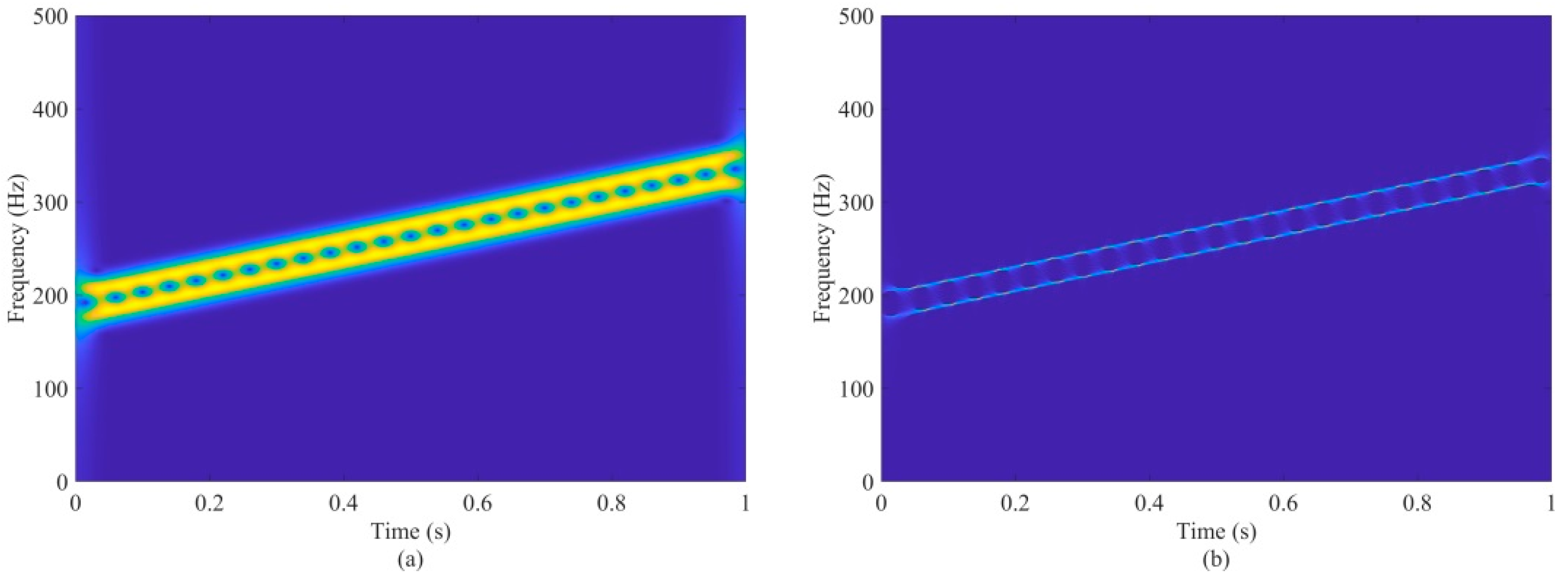 Remotesensing 16 01173 g002a